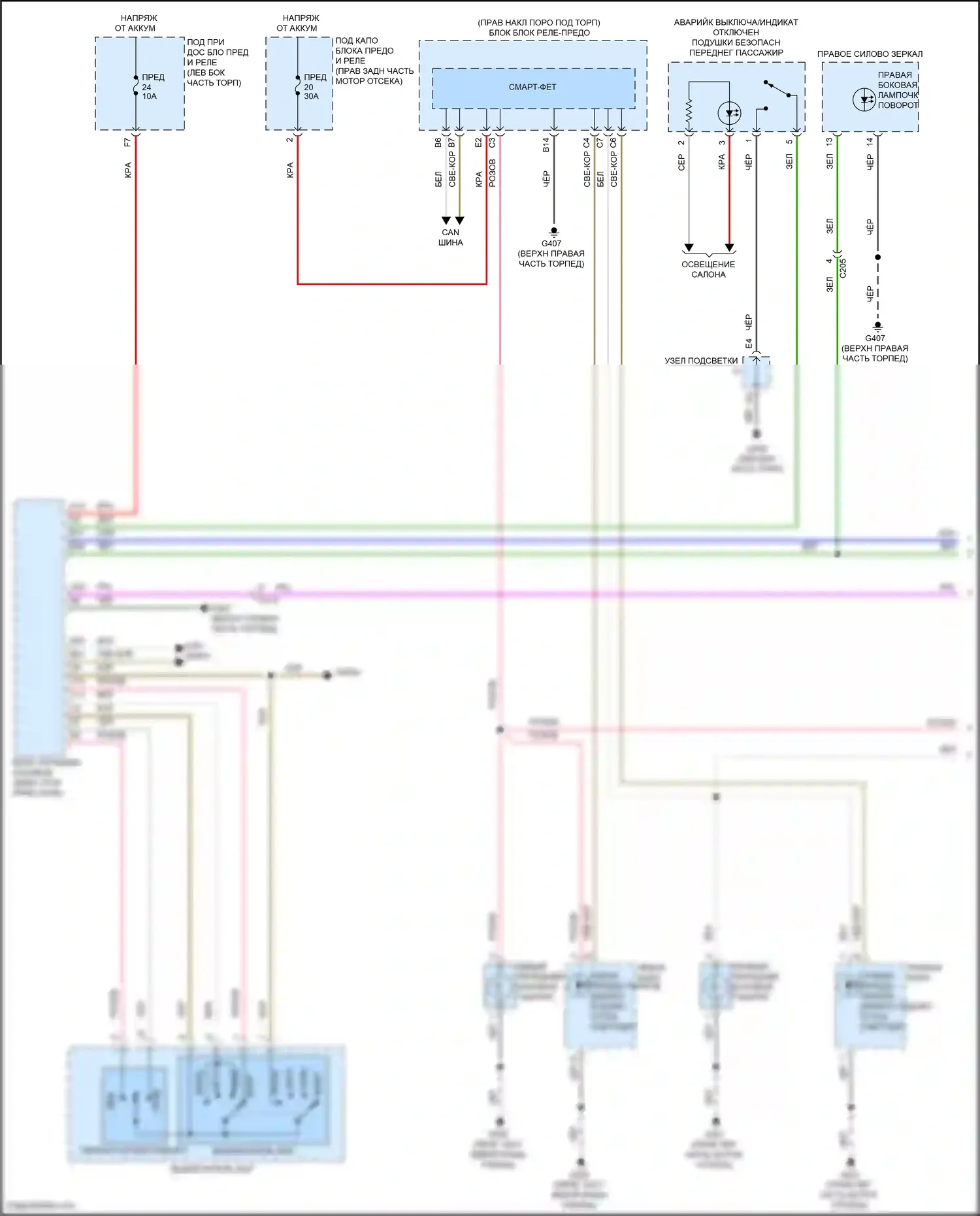 Odyssey Honda V рестайлинг 2 (2020-2024): Электросхема фар и фонарей (1 из 3) 