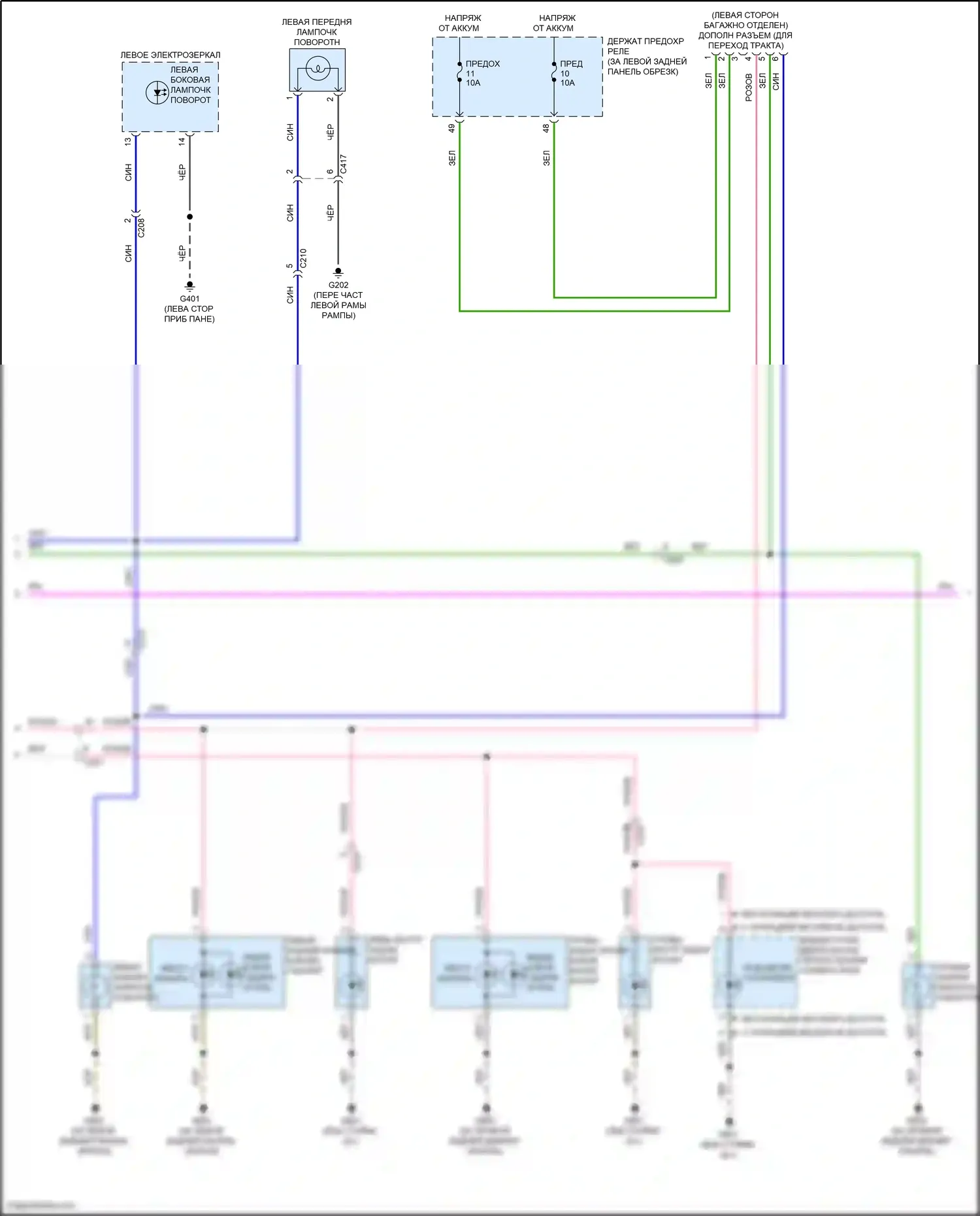Odyssey Honda V рестайлинг 2 (2020-2024): Электросхема фар и фонарей (2 из 3) 