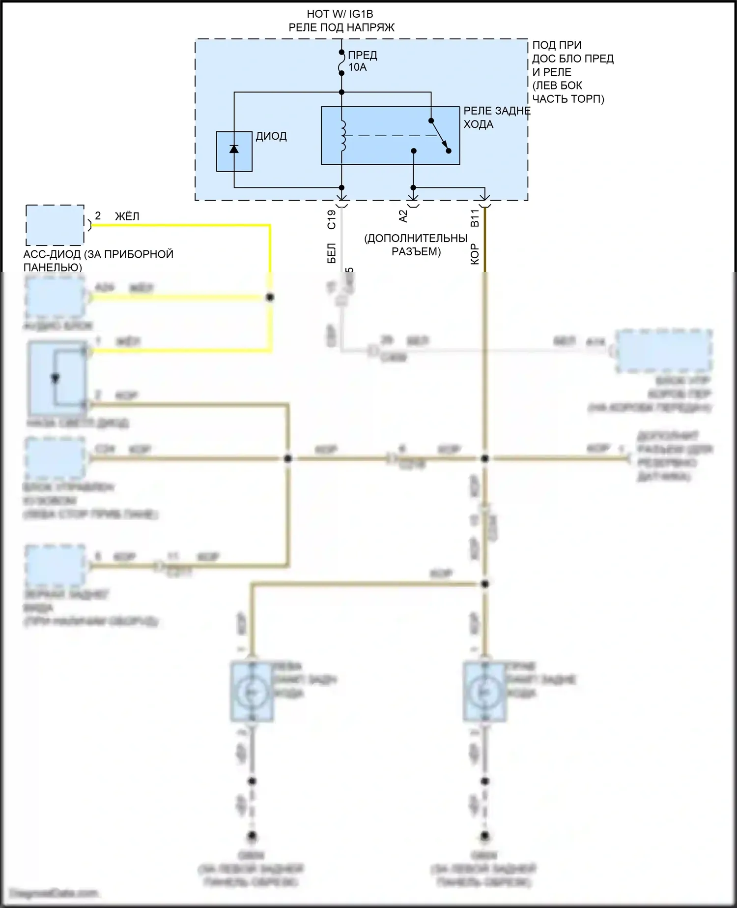 Odyssey Honda V рестайлинг 2 (2020-2024): Электросхема фонарей заднего хода 