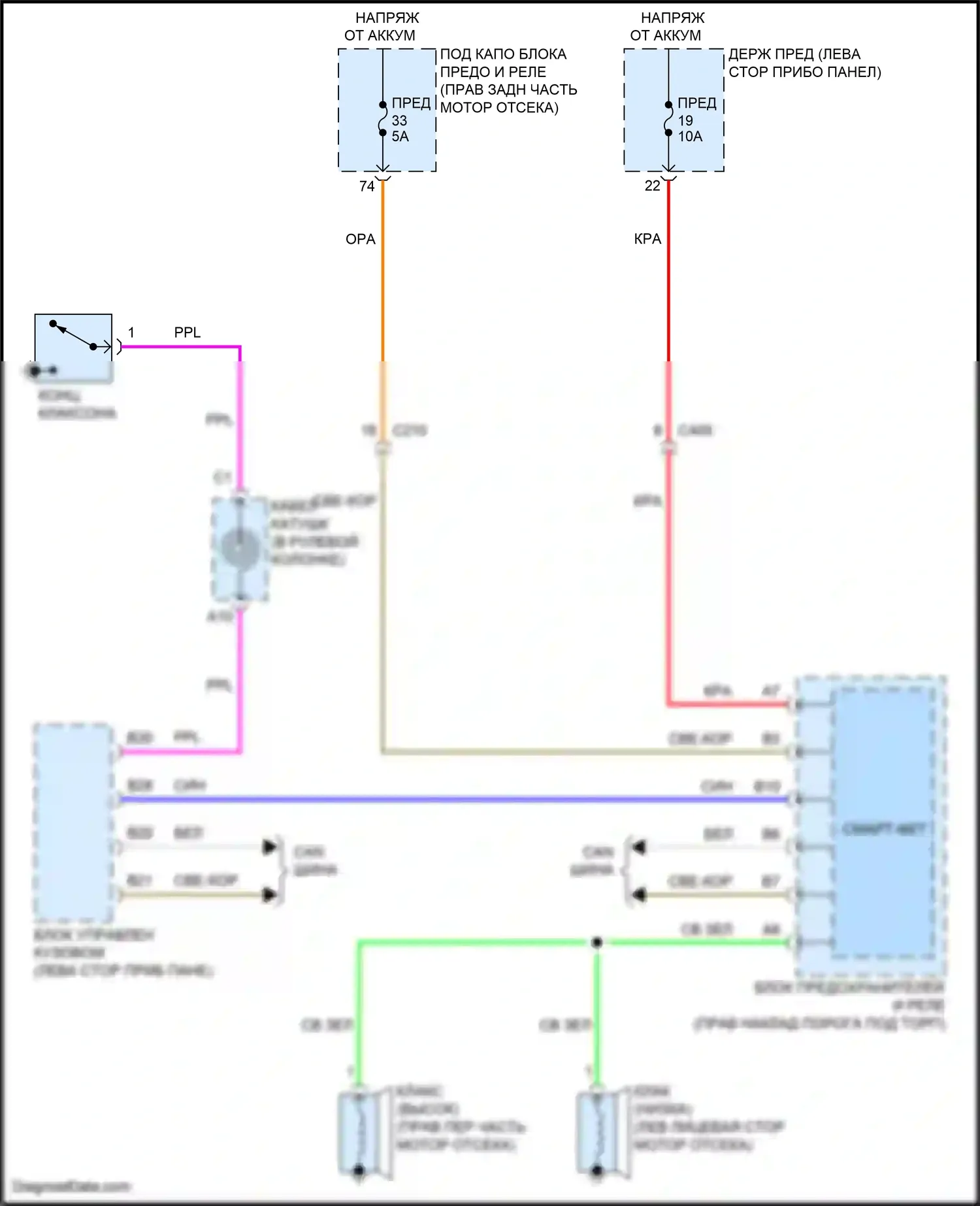 Odyssey Honda V рестайлинг 2 (2020-2024): Электросхема клаксона 