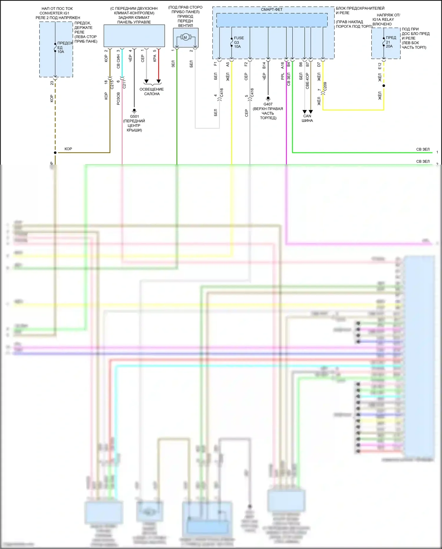 Odyssey Honda V рестайлинг 2 (2020-2024): Электросхема климат контроля (2 из 4) 