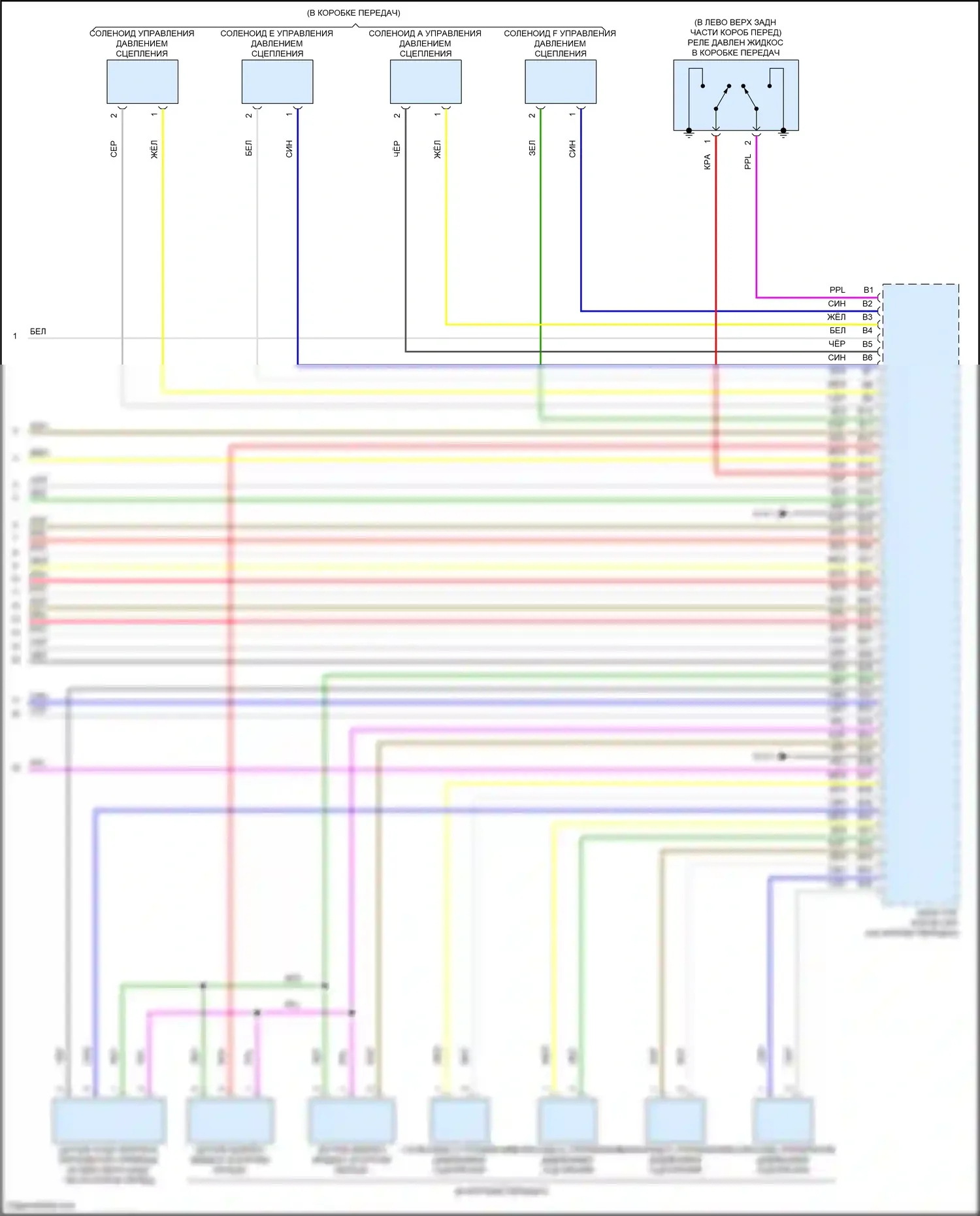 Odyssey Honda V рестайлинг 2 (2020-2024): Электросхема коробки передач (3 из 3) 