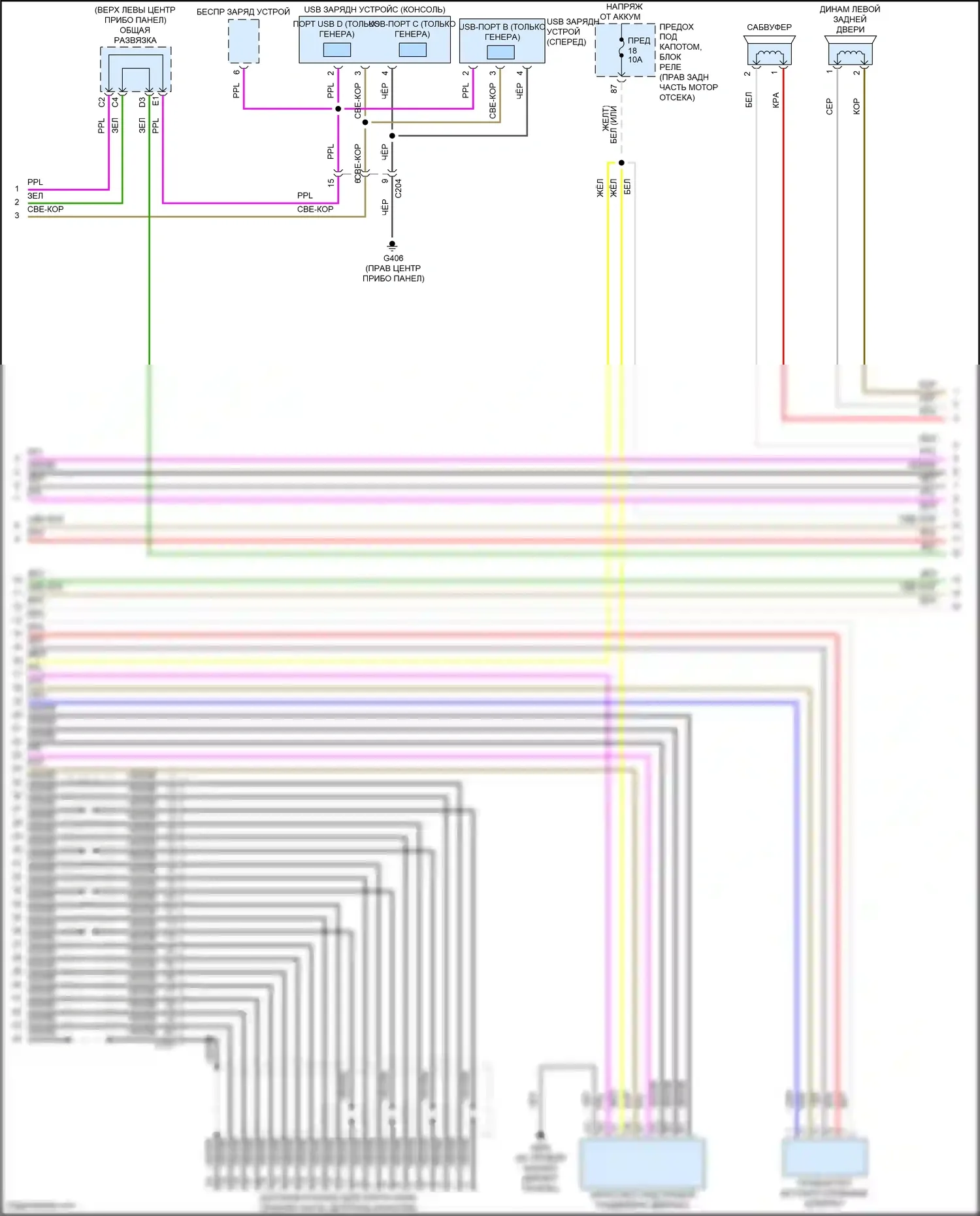 Odyssey Honda V рестайлинг 2 (2020-2024): Электросхема магнитолы, с дисплеем аудио и 7 динамиками (2 из 6) 