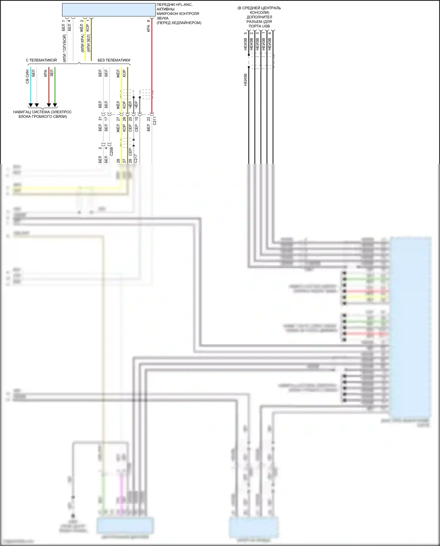 Odyssey Honda V рестайлинг 2 (2020-2024): Электросхема магнитолы, с дисплеем аудио и 7 динамиками (6 из 6) 