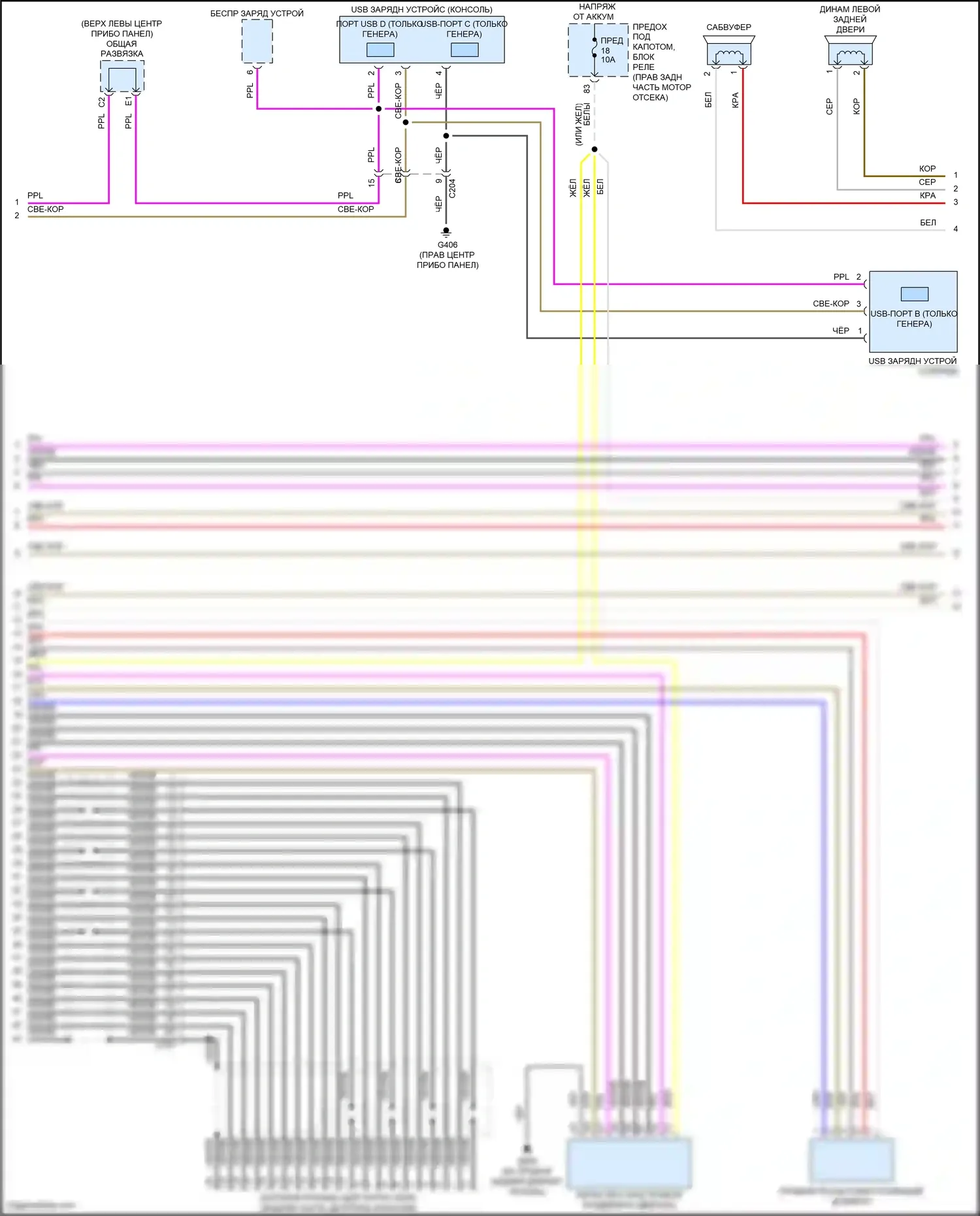 Odyssey Honda V рестайлинг 2 (2020-2024): Электросхема магнитолы, с дисплеем и 11 динамиками (2 из 6) 