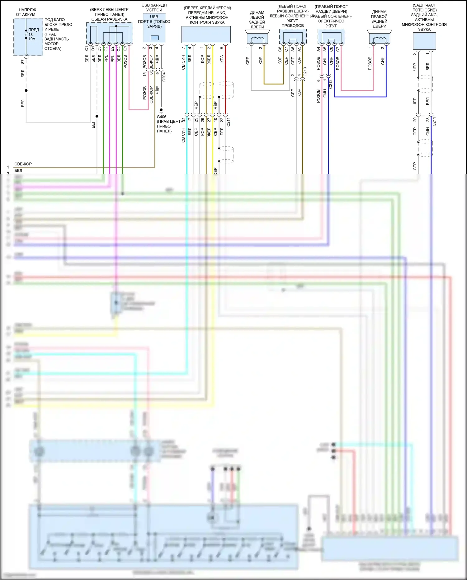 Odyssey Honda V рестайлинг 2 (2020-2024): Электросхема магнитолы, с цветным звуком (2 из 2) 