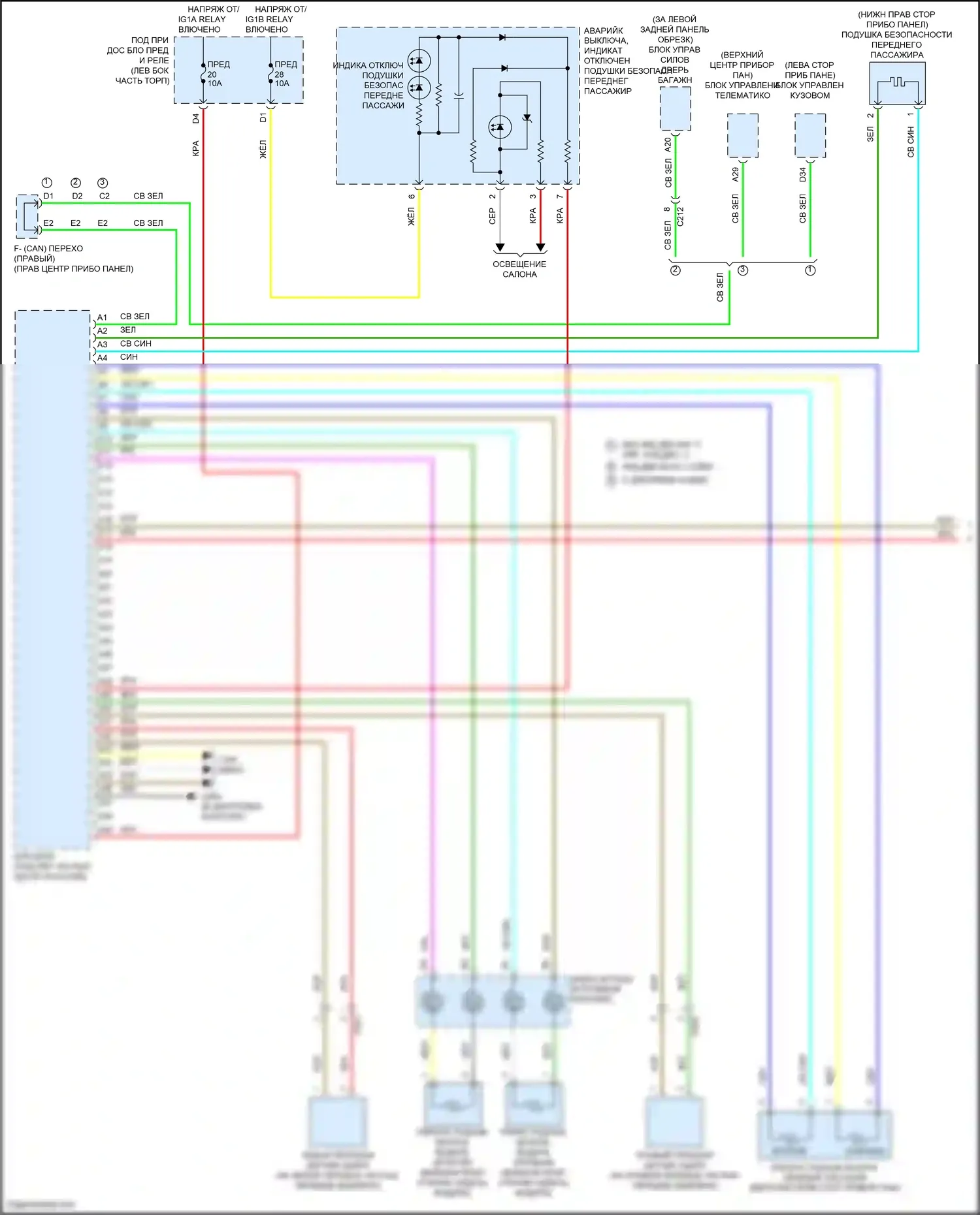 Odyssey Honda V рестайлинг 2 (2020-2024): Электросхема подушек безопасности (1 из 3) 