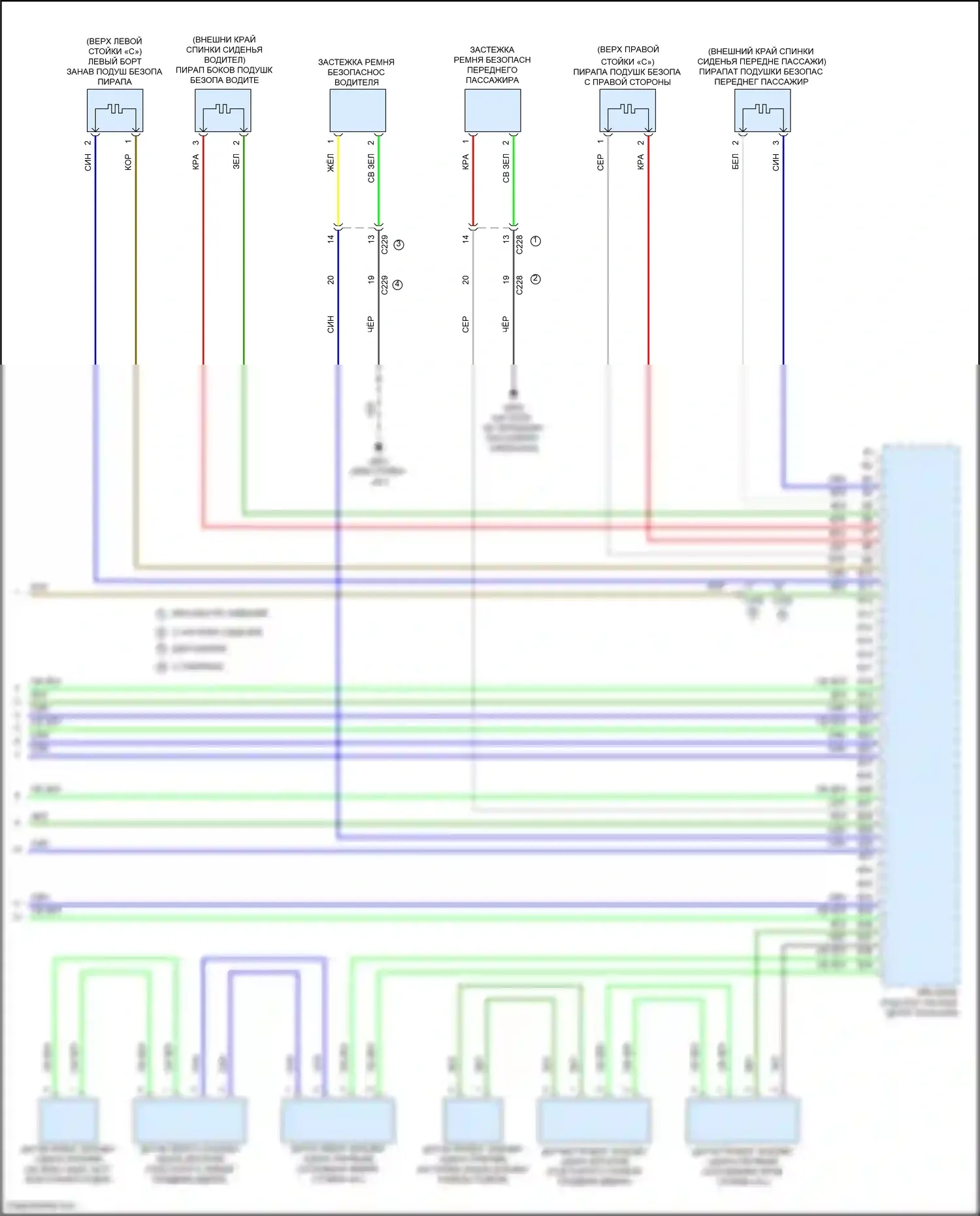 Odyssey Honda V рестайлинг 2 (2020-2024): Электросхема подушек безопасности (3 из 3) 