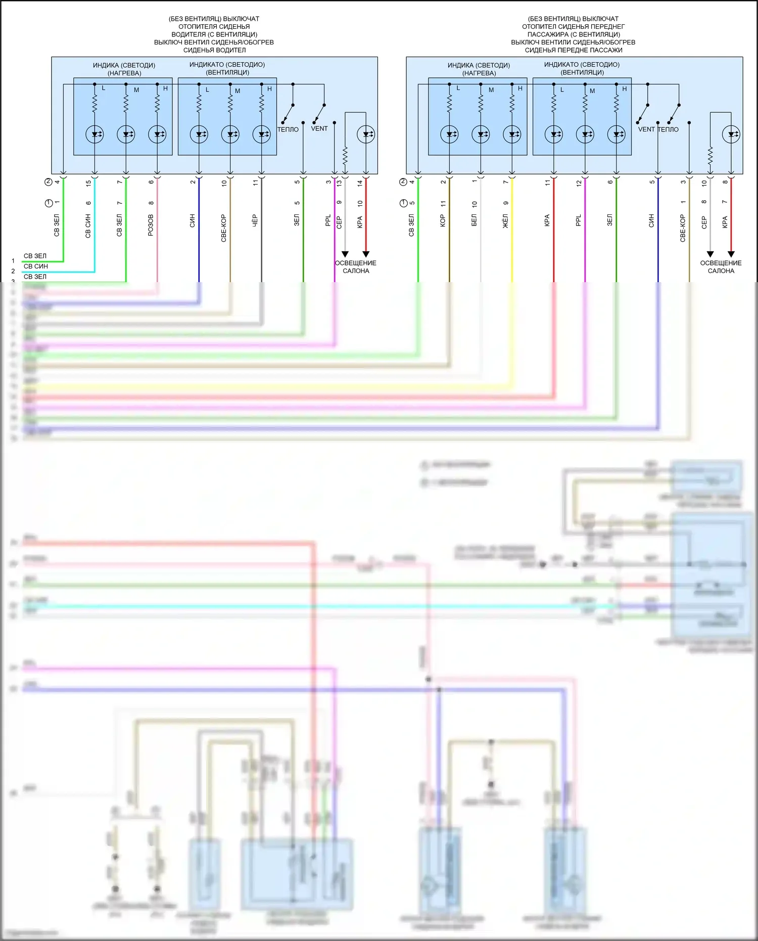 Odyssey Honda V рестайлинг 2 (2020-2024): Электросхема передней вентиляции и подогрева сидений (2 из 2) 