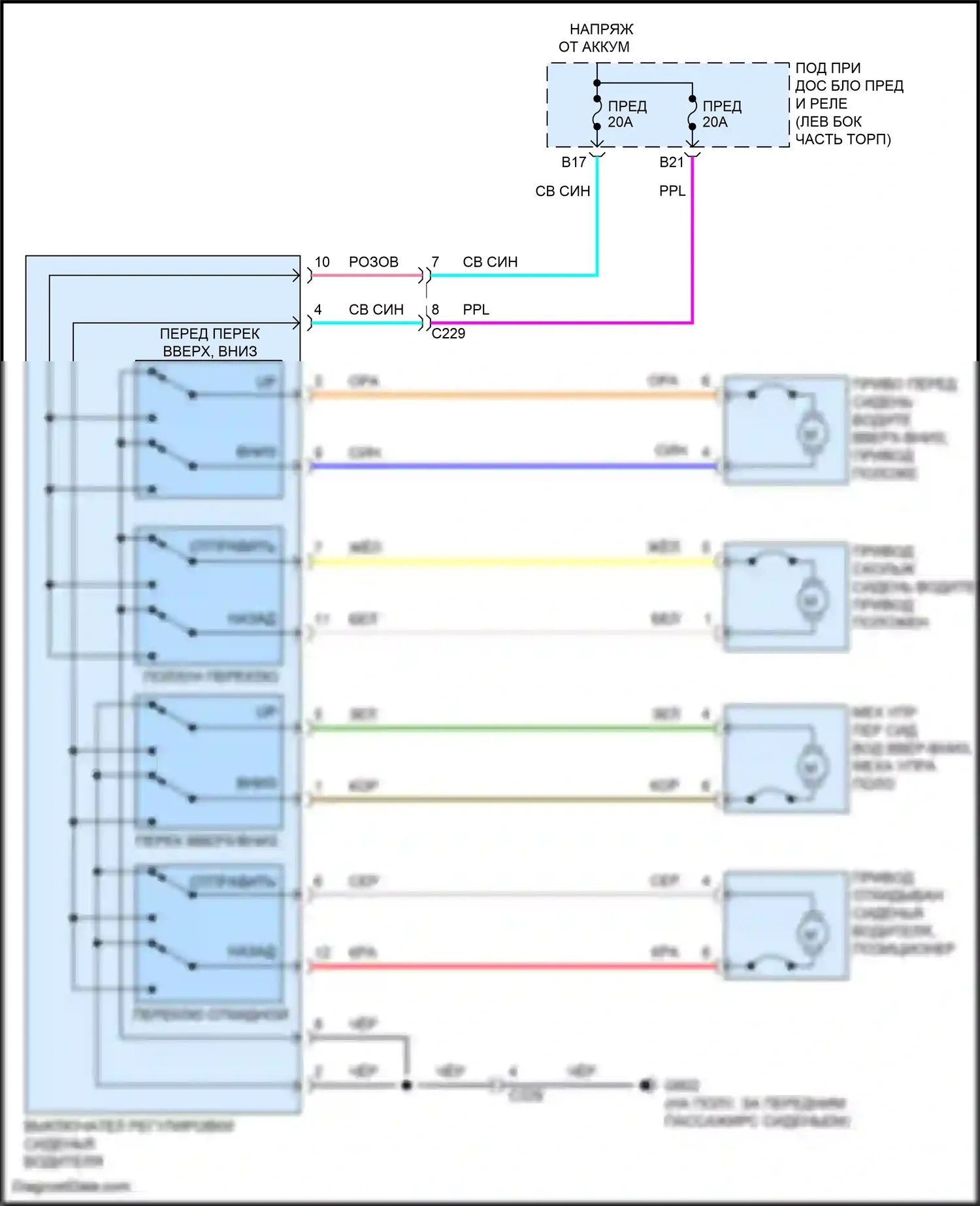 Odyssey Honda V рестайлинг 2 (2020-2024): Питание водительского сиденья электросхема 