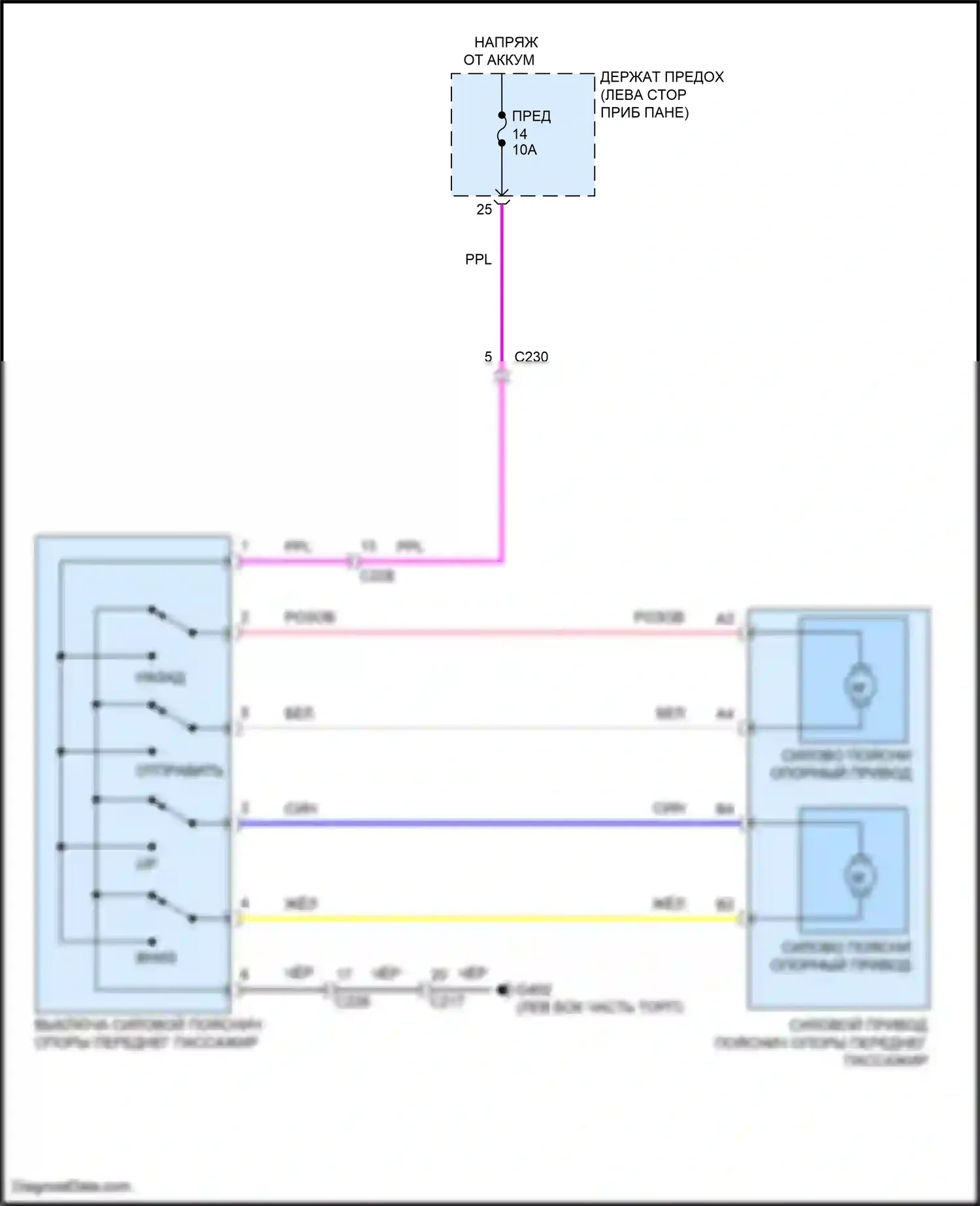 Odyssey Honda V рестайлинг 2 (2020-2024): Поясничная электросхема пассажира 