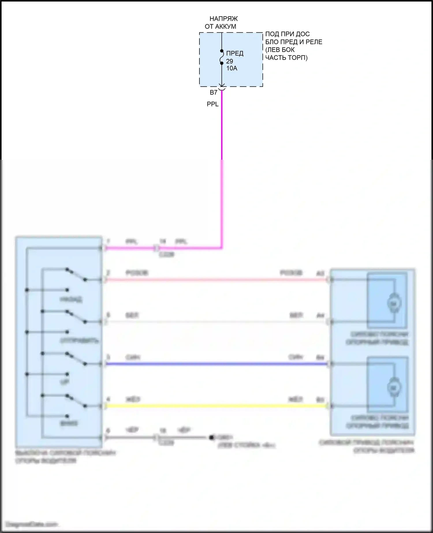 Odyssey Honda V рестайлинг 2 (2020-2024): Поясничная электросхема водителя 