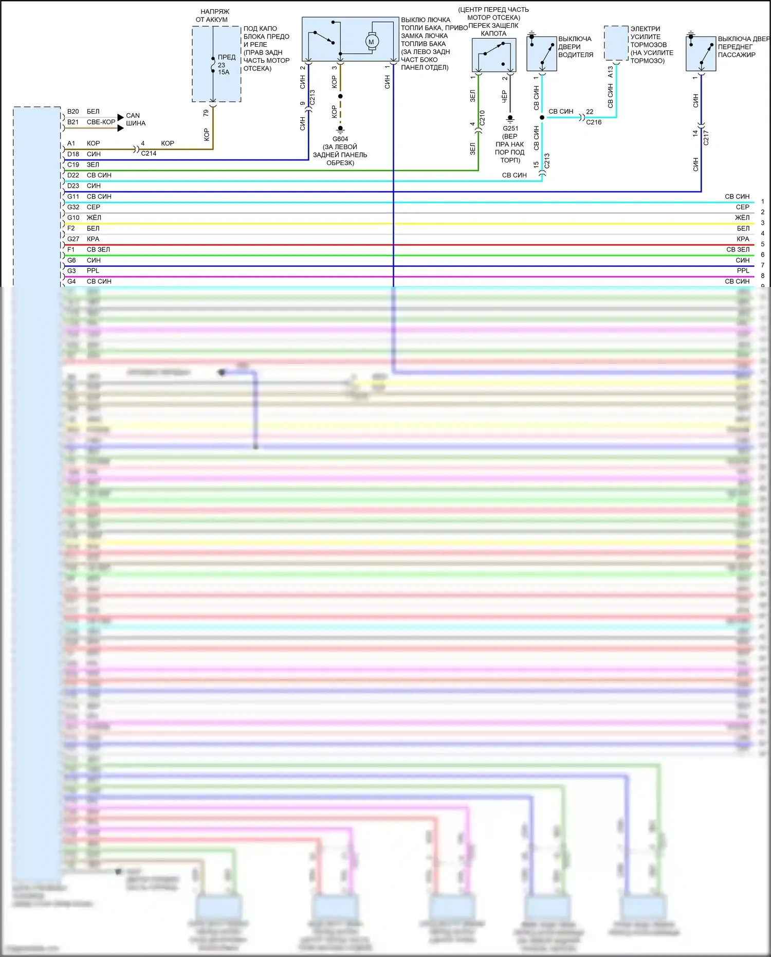 Odyssey Honda V рестайлинг 2 (2020-2024): Сигнализации электросхема (1 из 6) 