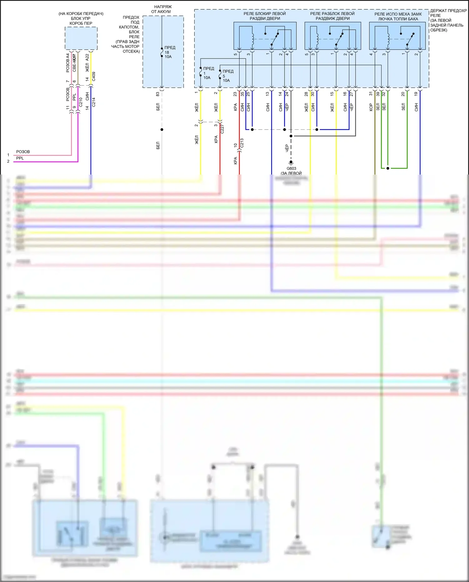 Odyssey Honda V рестайлинг 2 (2020-2024): Сигнализации электросхема (4 из 6) 