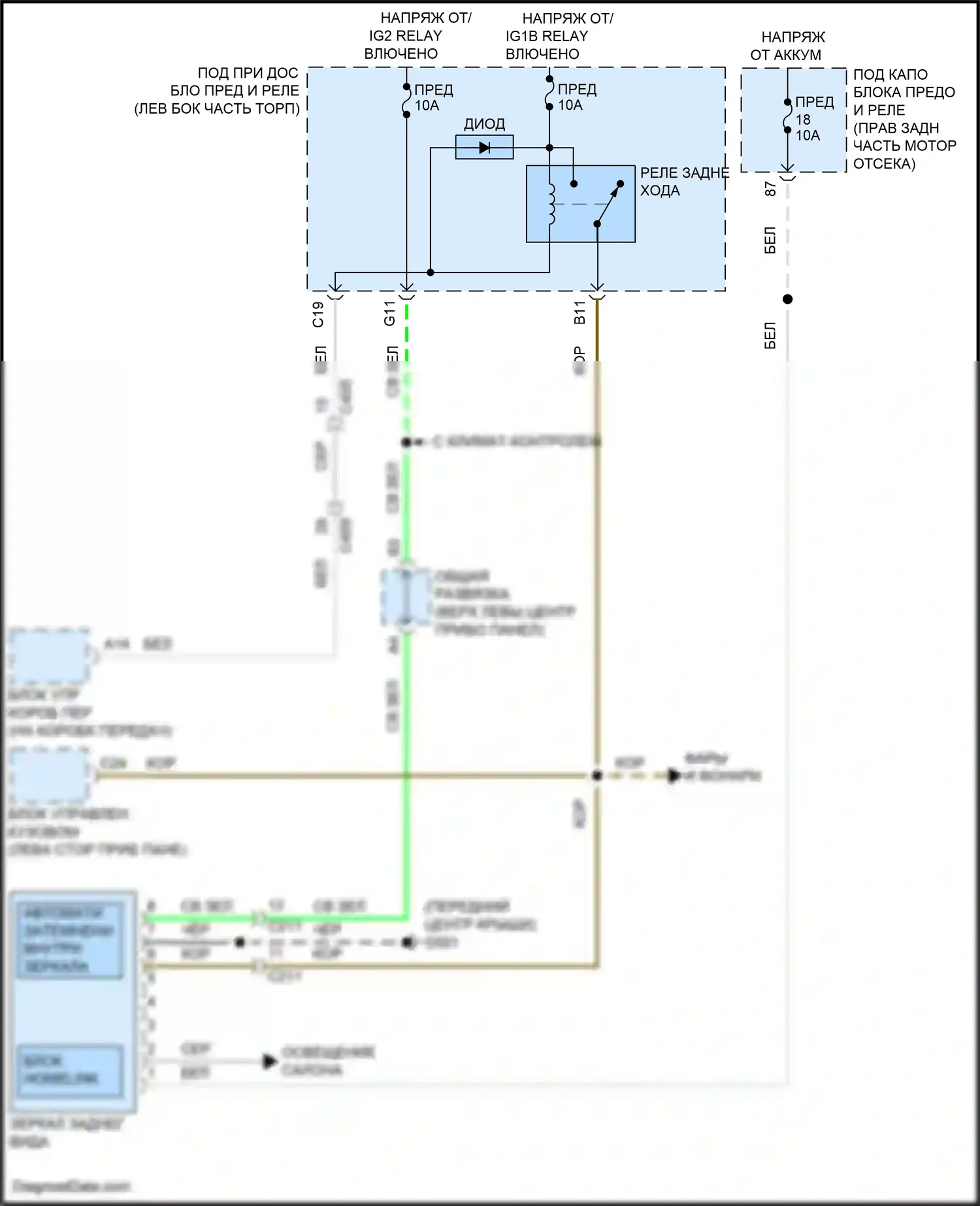 Odyssey Honda V рестайлинг 2 (2020-2024): Электросхема дистанционного управления homelink 