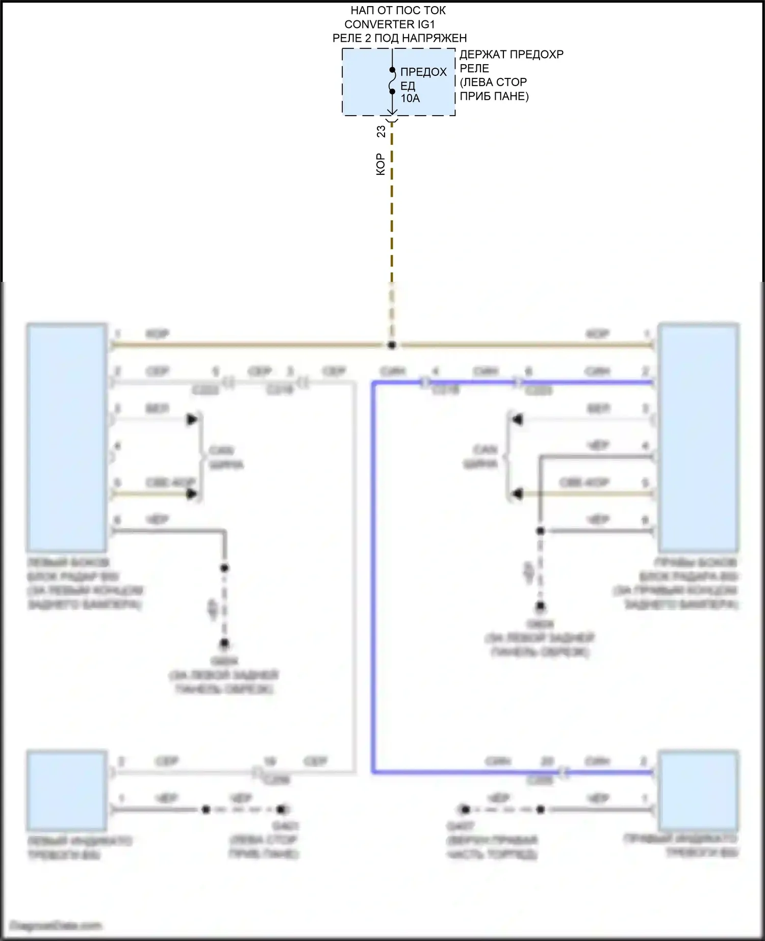 Odyssey Honda V рестайлинг 2 (2020-2024): Электросхема информационной системы в слепой зоне 