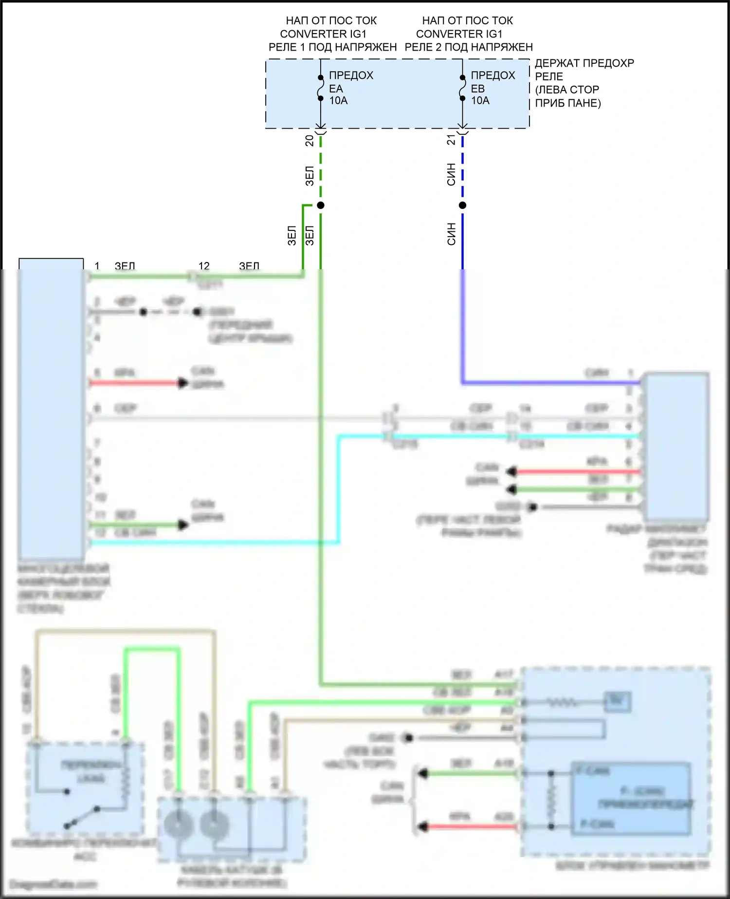 Odyssey Honda V рестайлинг 2 (2020-2024): Электросхема многоцелевой камеры 