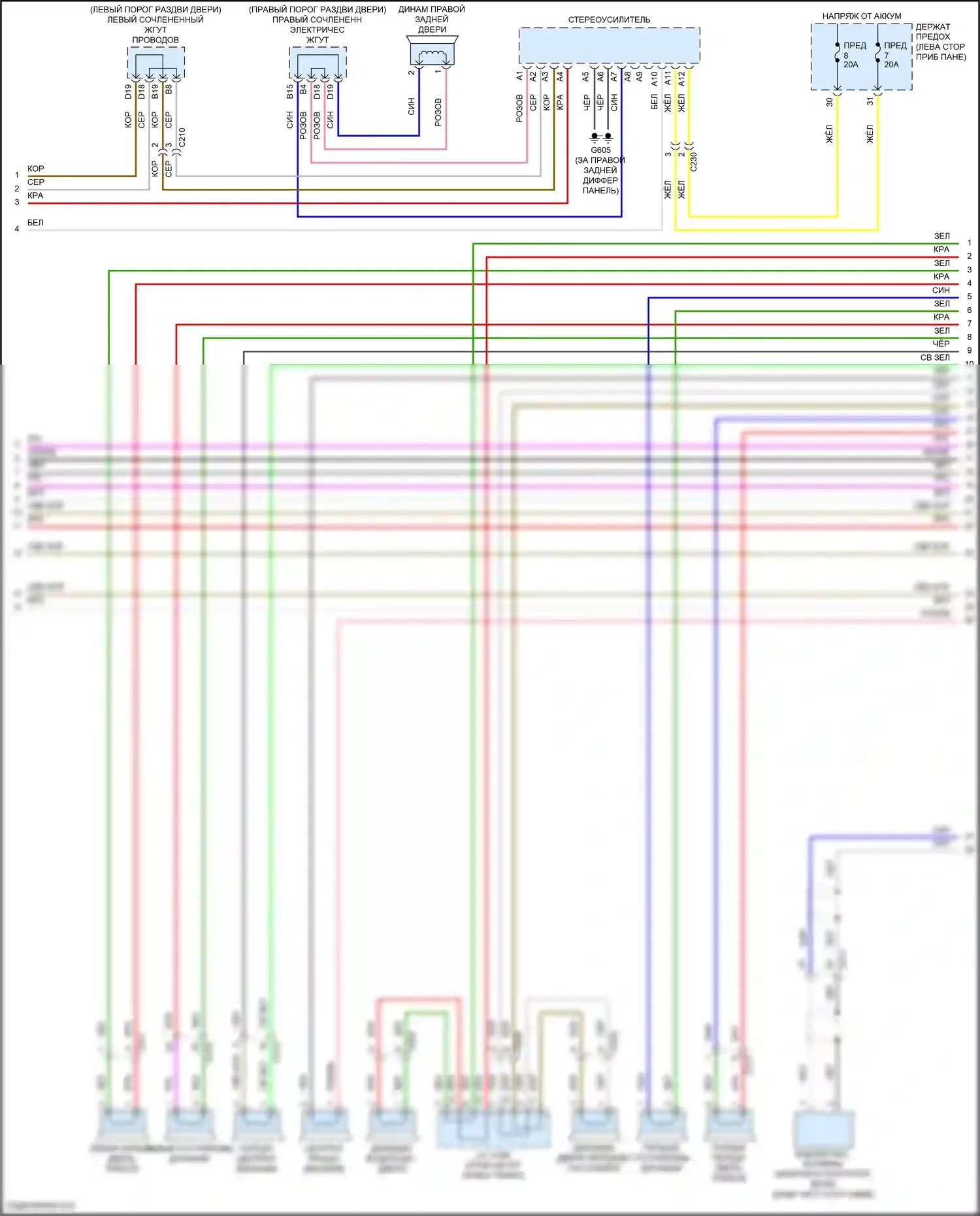 Odyssey Honda V рестайлинг 2 (2020-2024): Электросхема навигации, 11 динамиков (3 из 6) 