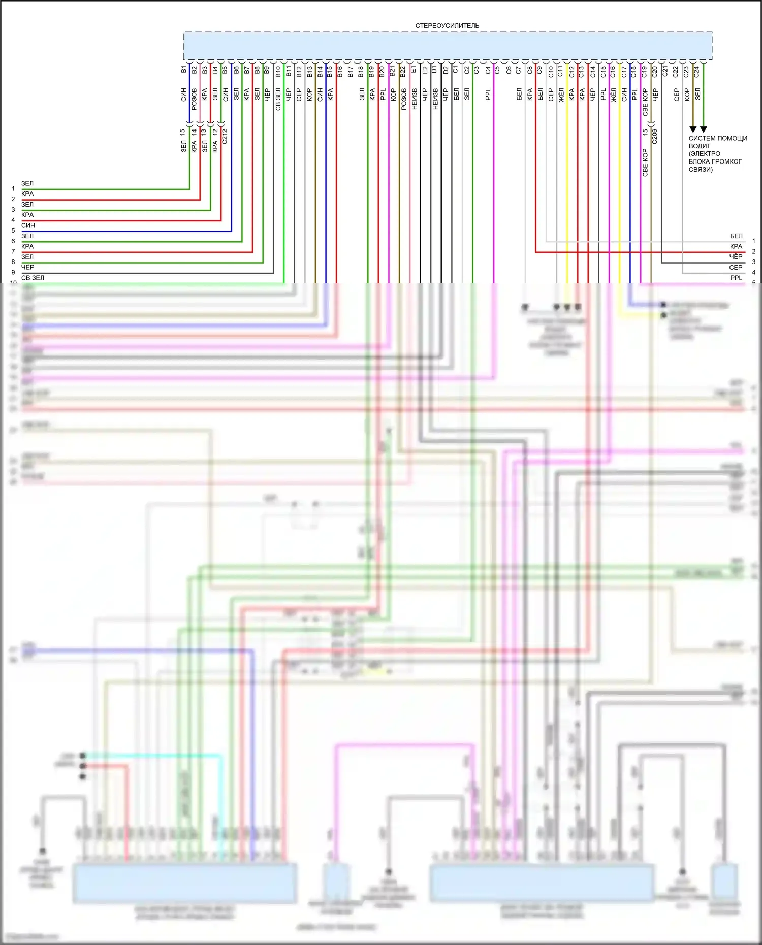 Odyssey Honda V рестайлинг 2 (2020-2024): Электросхема навигации, 11 динамиков (4 из 6) 