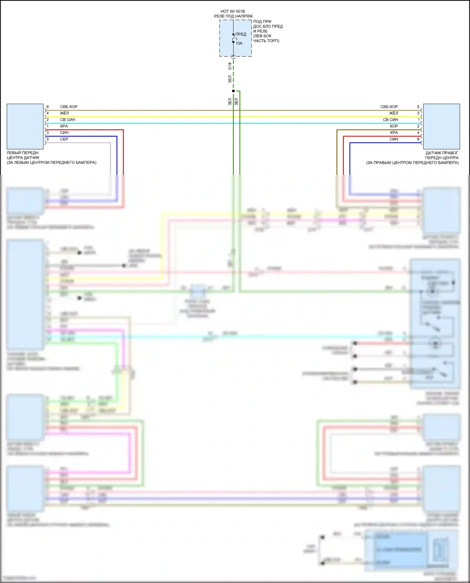 Odyssey Honda V рестайлинг 2 (2020-2024): Электросхема парктроника 