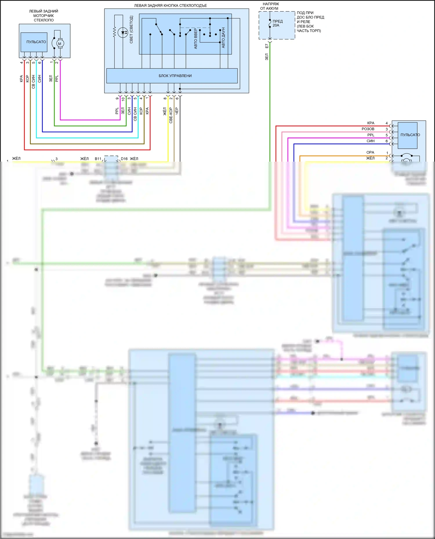 Odyssey Honda V рестайлинг 2 (2020-2024): Электросхема стеклоподъемников, функция автоматического включения/выключения передних и задних стеклоподъемников (2 из 2) 