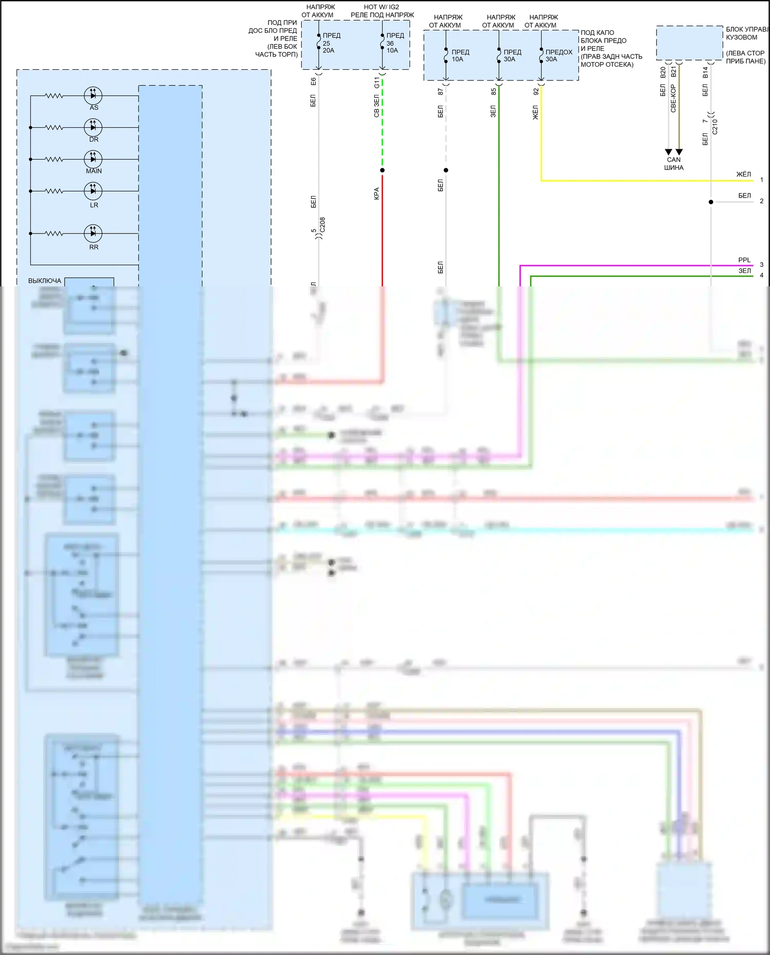 Odyssey Honda V рестайлинг 2 (2020-2024): Стеклоподъемники электросхема, передняя панель стеклоподъемников функцией автоматического включения/выключения (1 из 2) 
