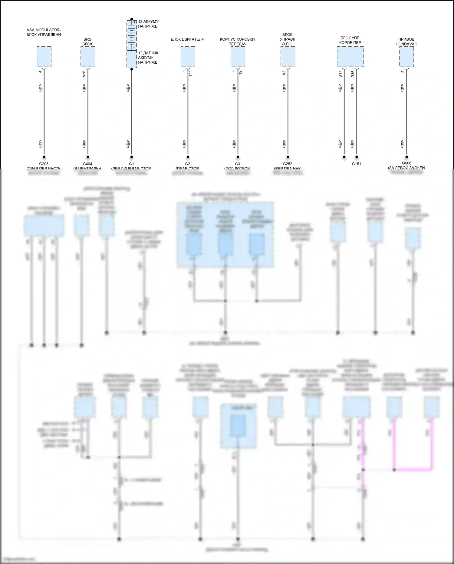 Odyssey Honda V рестайлинг 2 (2020-2024): Электросхема разводки массы (5 из 6) 