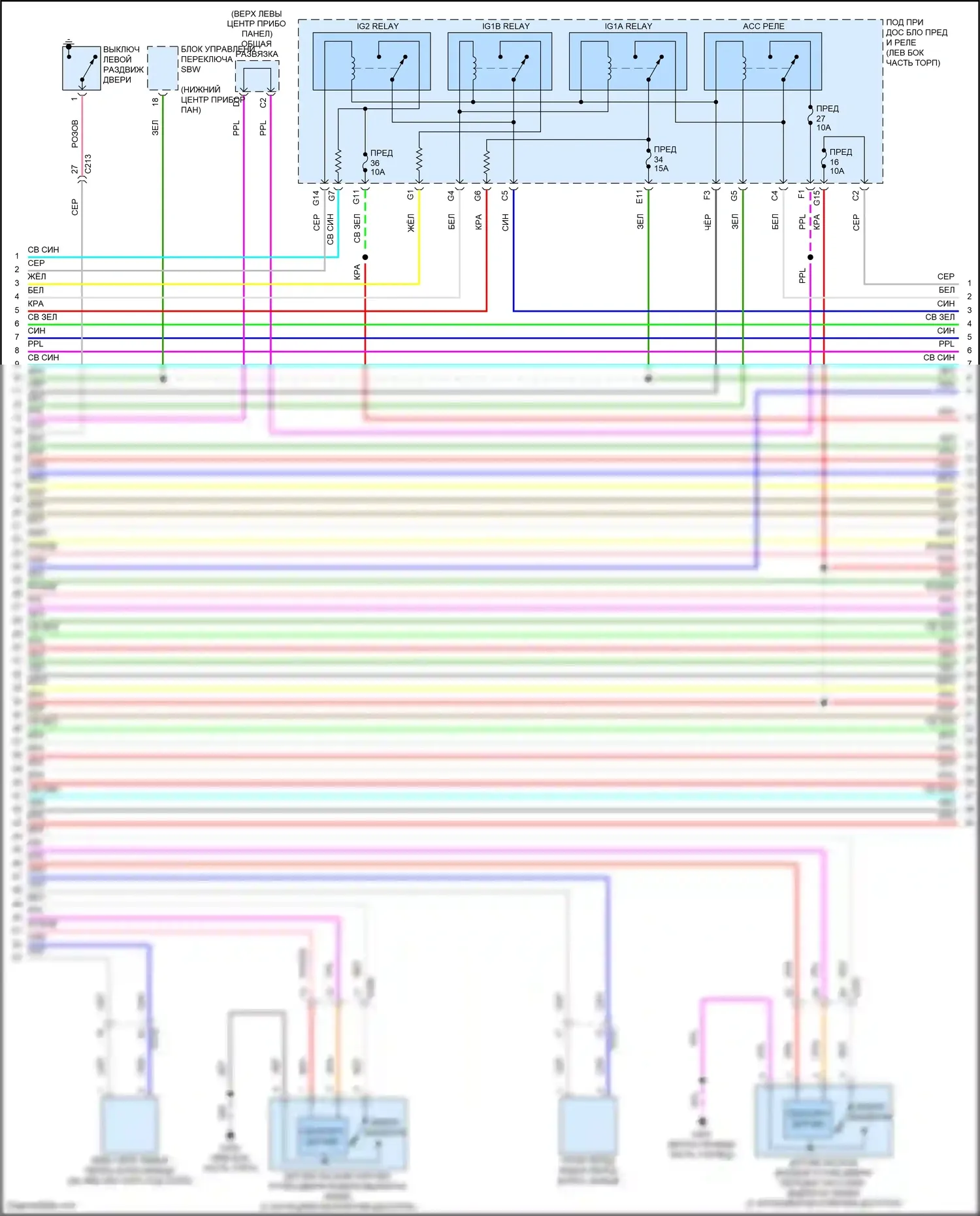 Odyssey Honda V рестайлинг 2 (2020-2024): Электросхема центрального замка (2 из 6) 