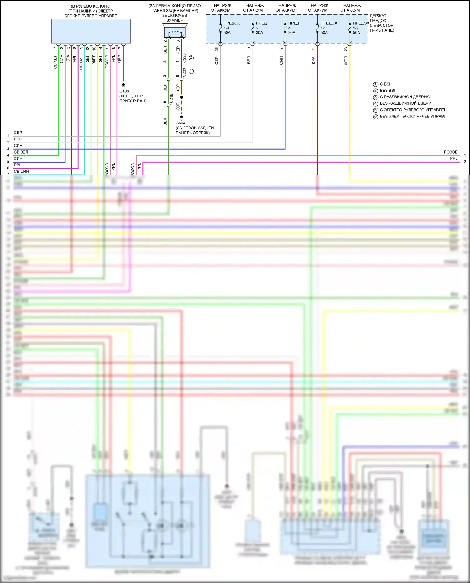 Odyssey Honda V рестайлинг 2 (2020-2024): Электросхема центрального замка (3 из 6) 