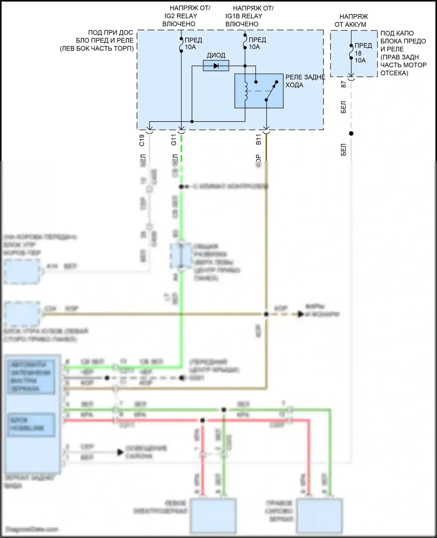 Odyssey Honda V рестайлинг 2 (2020-2024): Электросхема автоматического дневного/ночного зеркала 