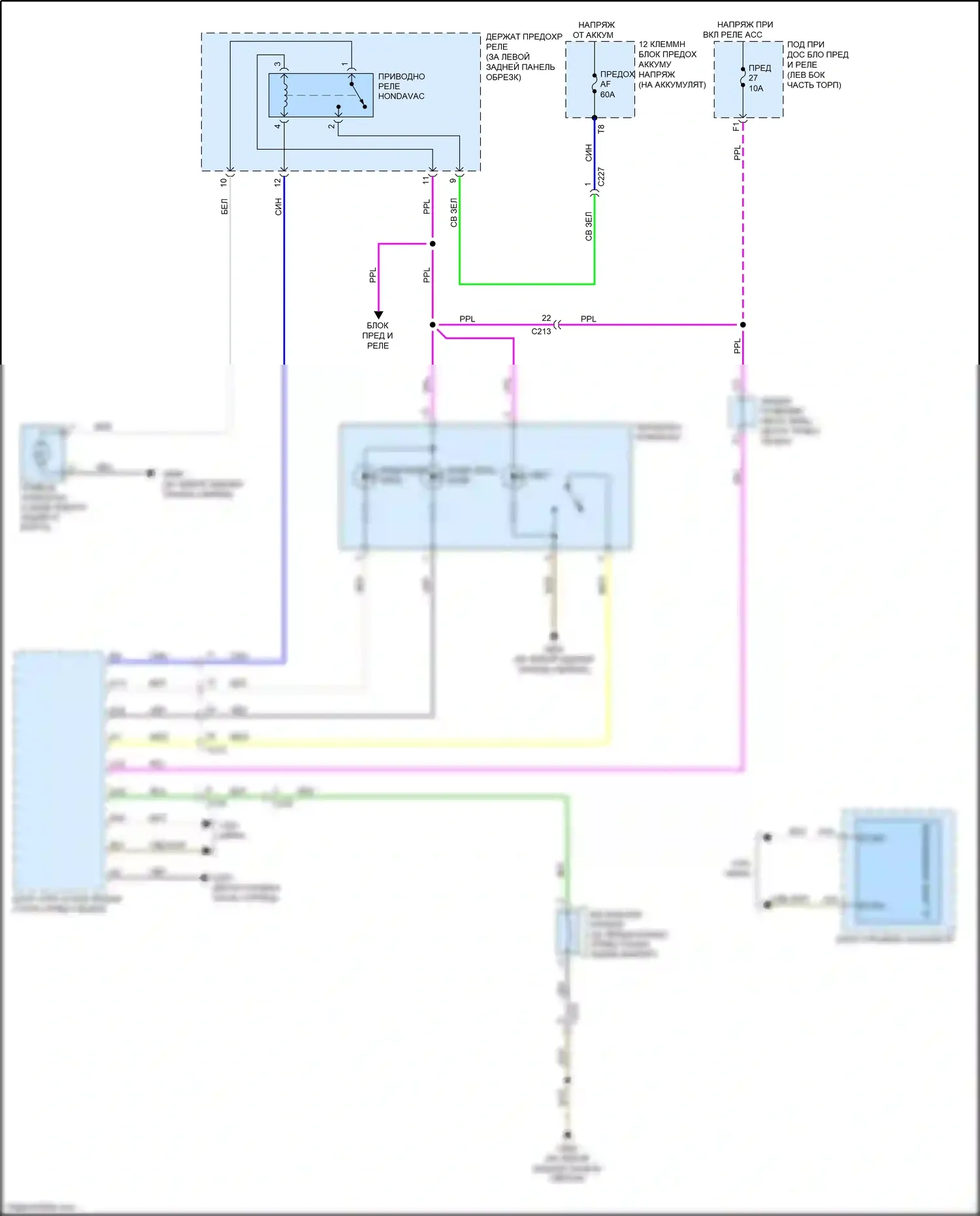 Odyssey Honda V рестайлинг (2017-2020): Электросхема оборудования кабины 