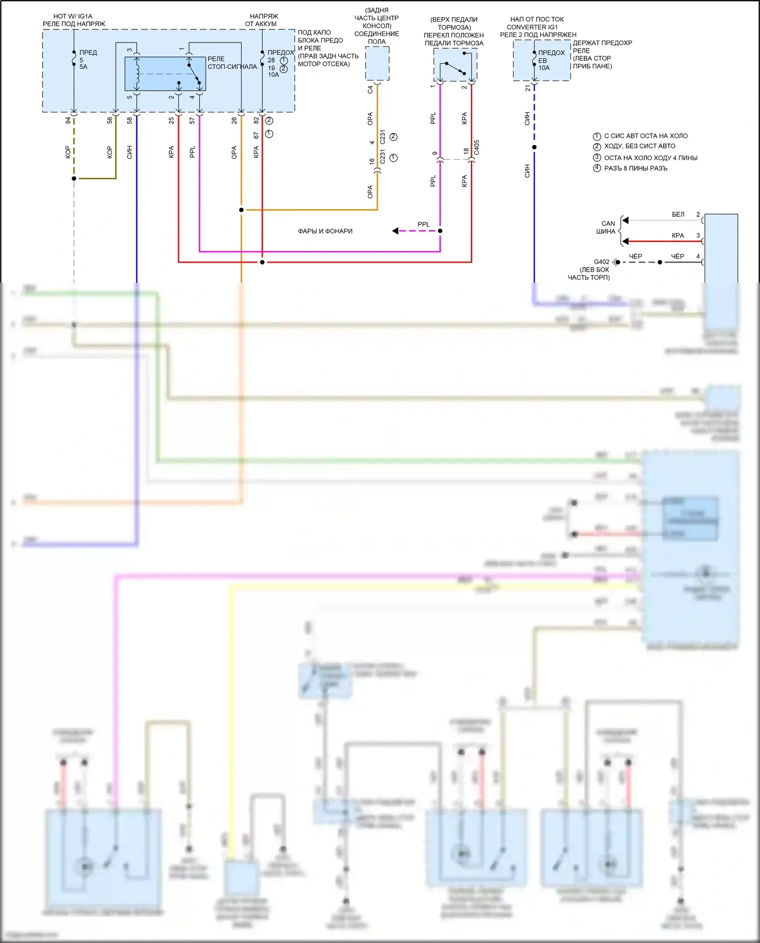 Odyssey Honda V рестайлинг (2017-2020): Антиблокировочная система abs электросхема (2 из 2) 