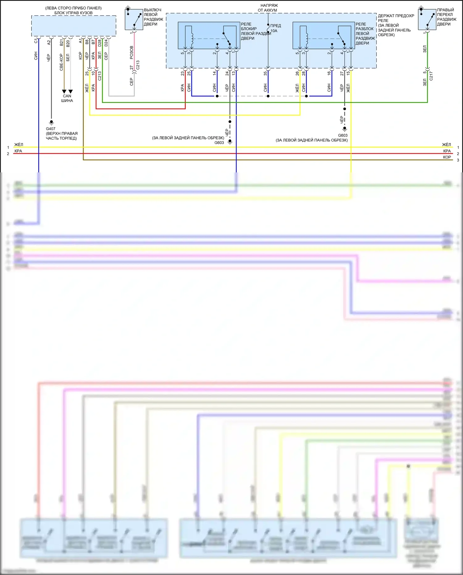 Odyssey Honda V рестайлинг (2017-2020): Электросхема раздвижной двери (3 из 4) 