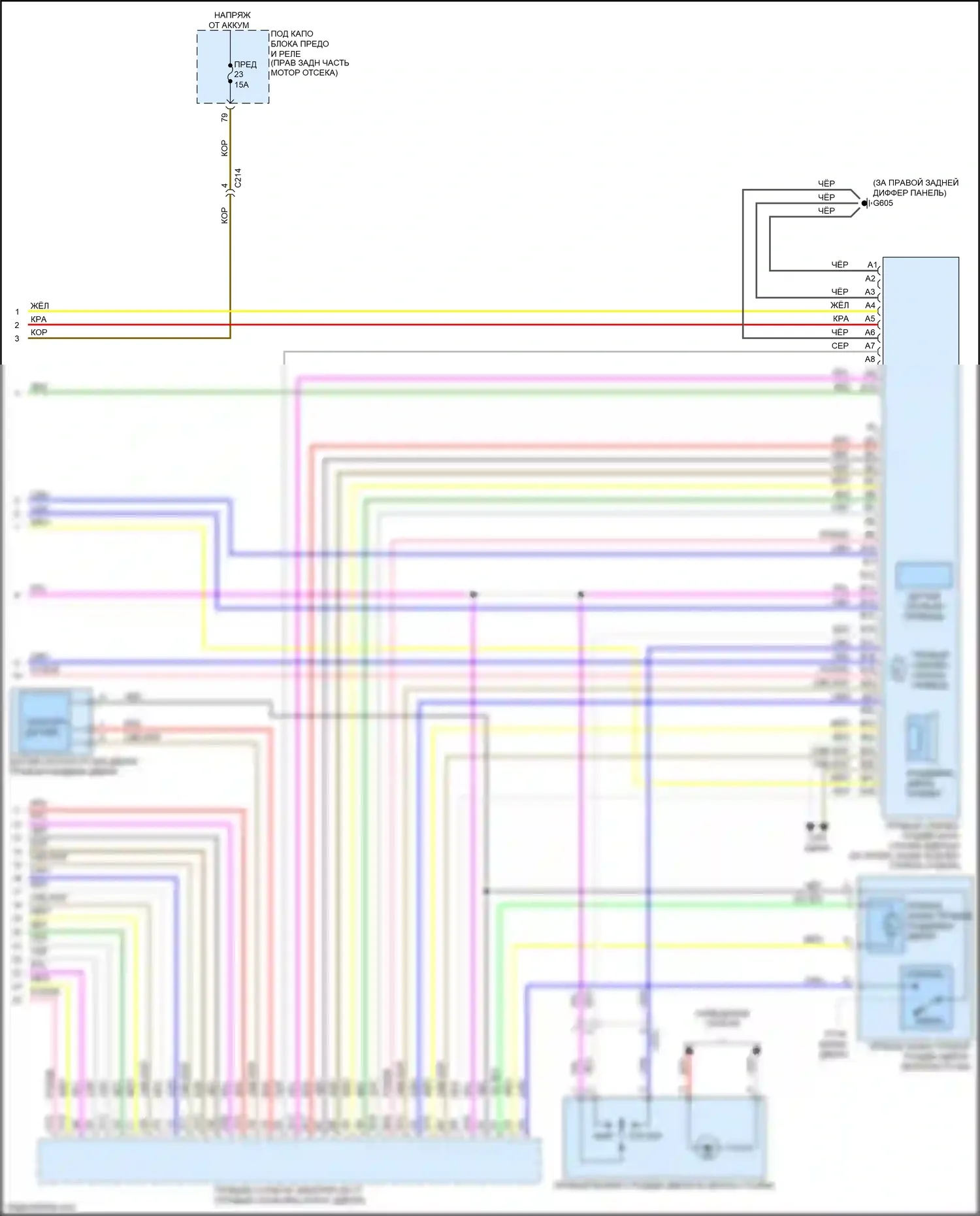 Odyssey Honda V рестайлинг (2017-2020): Электросхема раздвижной двери (4 из 4) 
