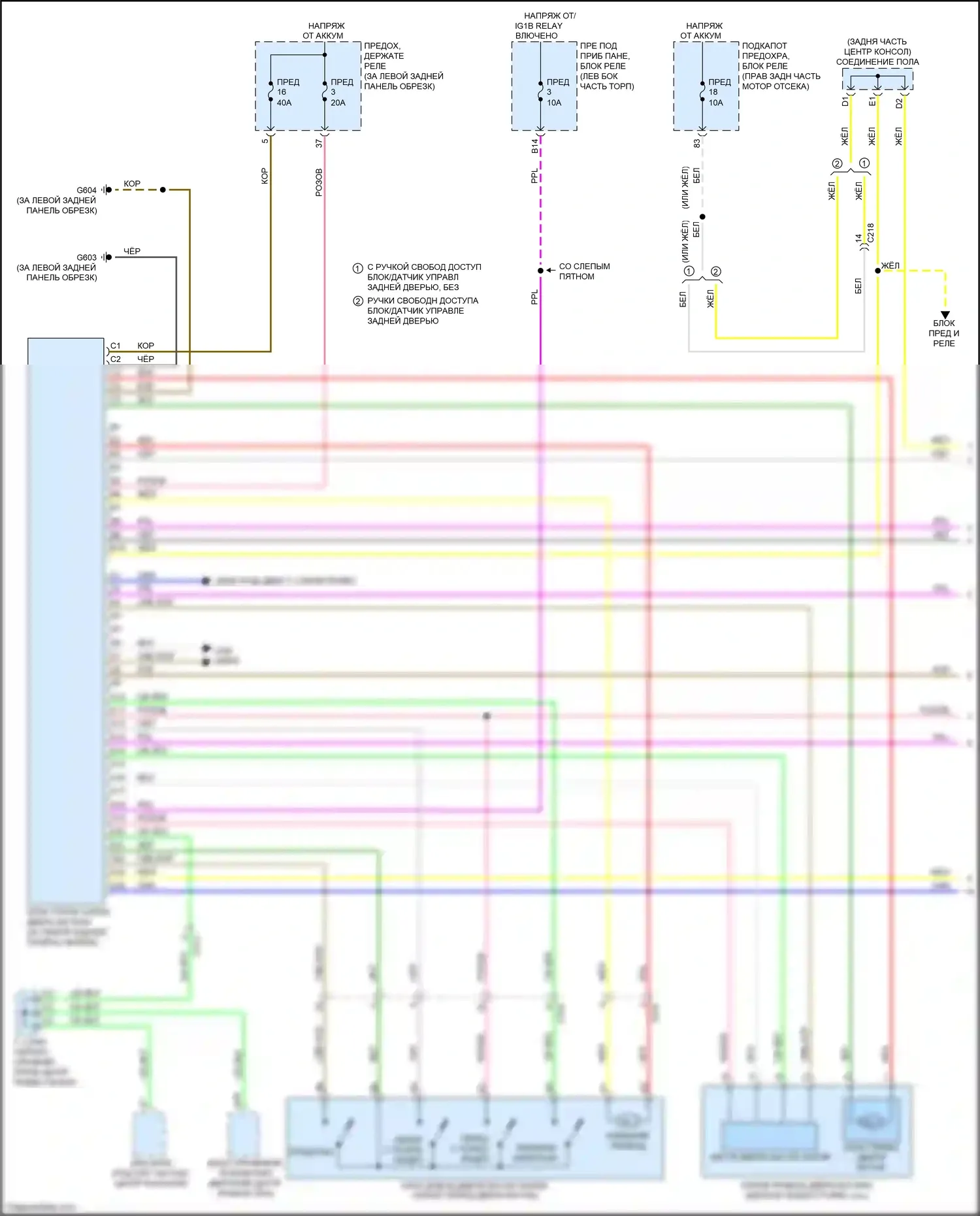 Odyssey Honda V рестайлинг (2017-2020): Электросхема силовой двери багажника (1 из 2) 