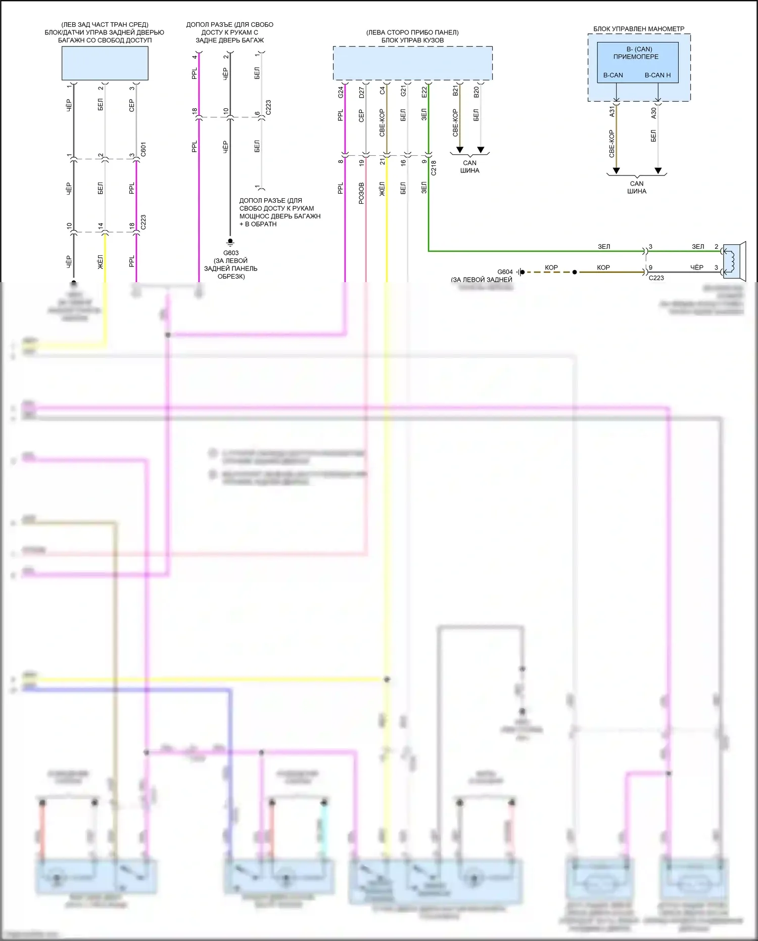 Odyssey Honda V рестайлинг (2017-2020): Электросхема силовой двери багажника (2 из 2) 
