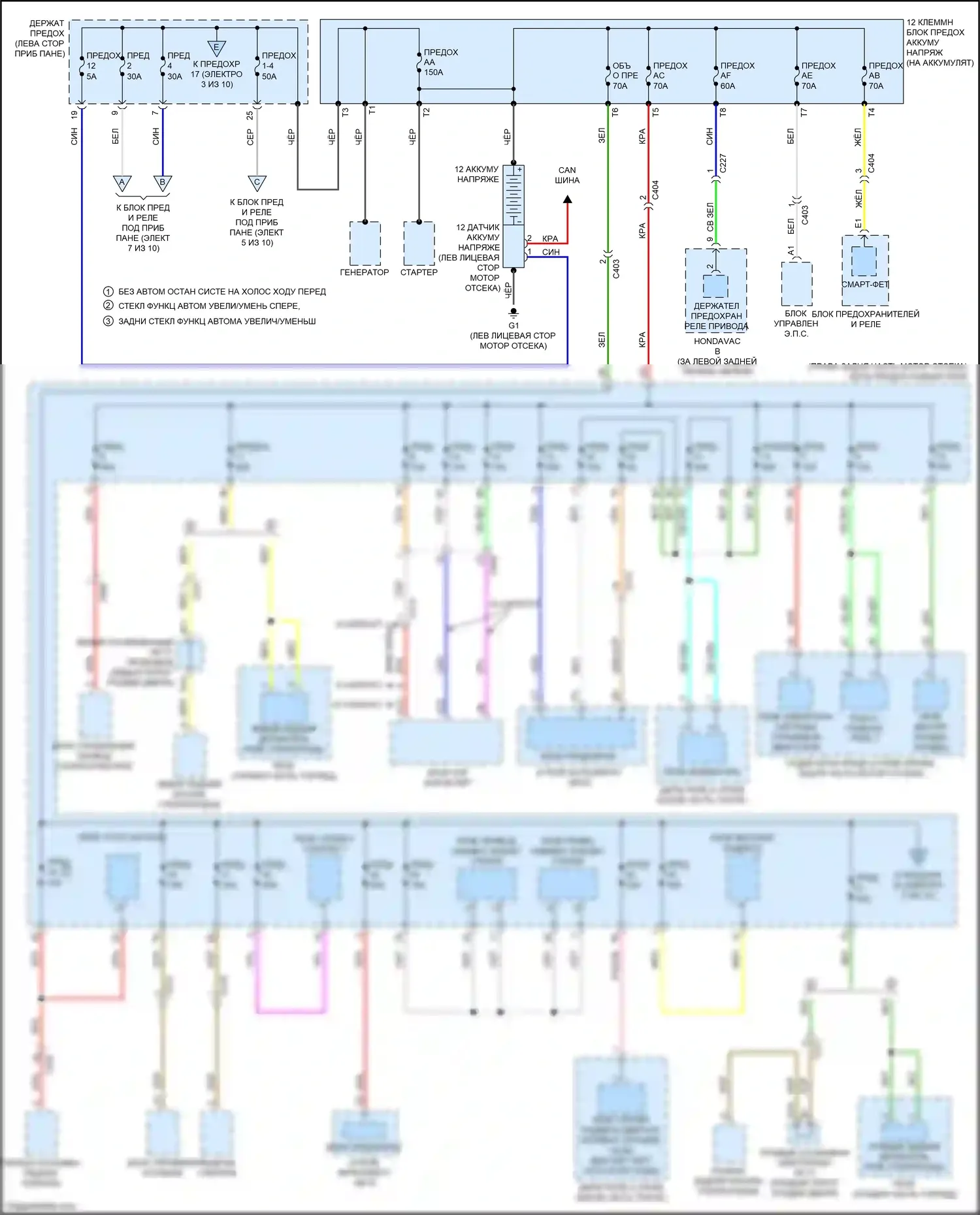Odyssey Honda V рестайлинг (2017-2020): Электросхема блока предохранителей реле (1 из 10) 