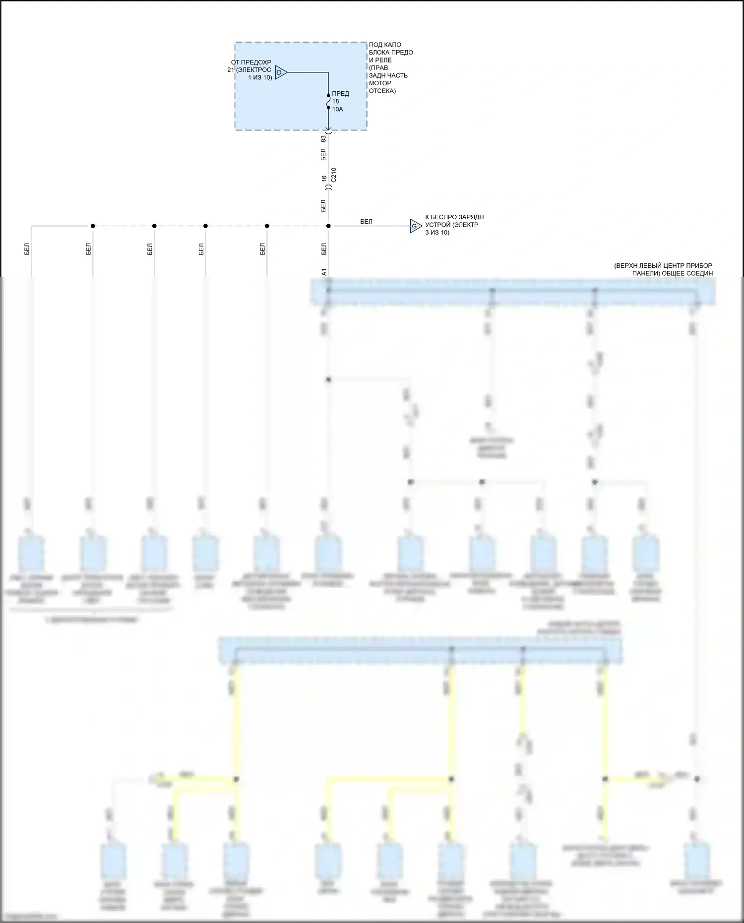 Odyssey Honda V рестайлинг (2017-2020): Электросхема блока предохранителей реле (2 из 10) 