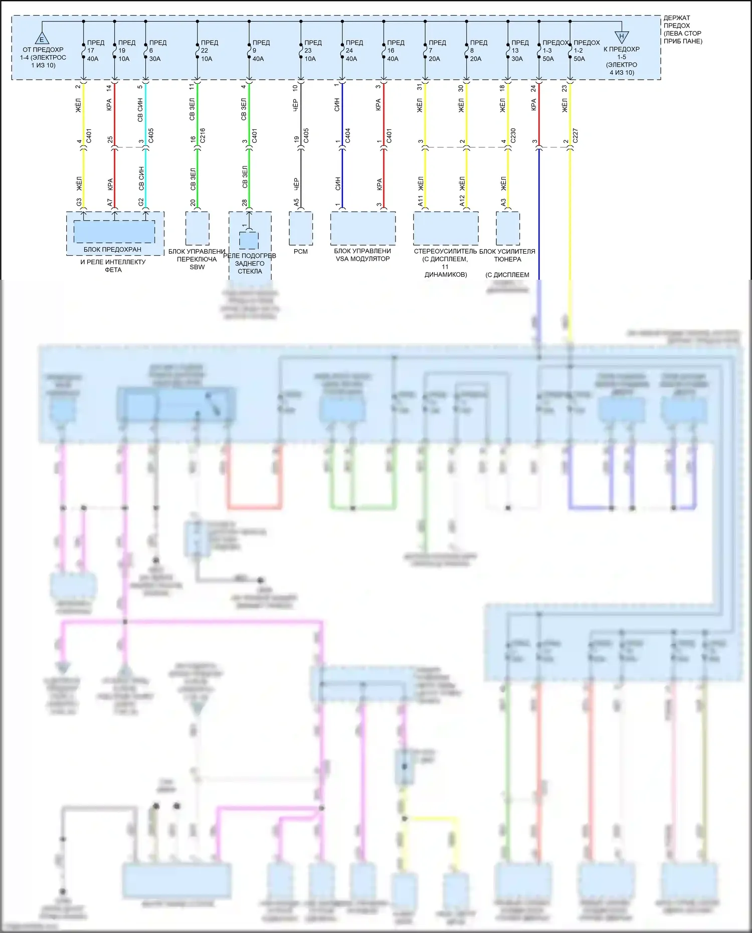 Odyssey Honda V рестайлинг (2017-2020): Электросхема блока предохранителей реле (3 из 10) 