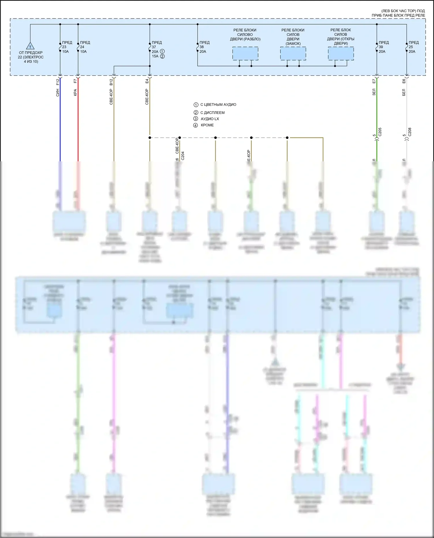 Odyssey Honda V рестайлинг (2017-2020): Электросхема блока предохранителей реле (5 из 10) 