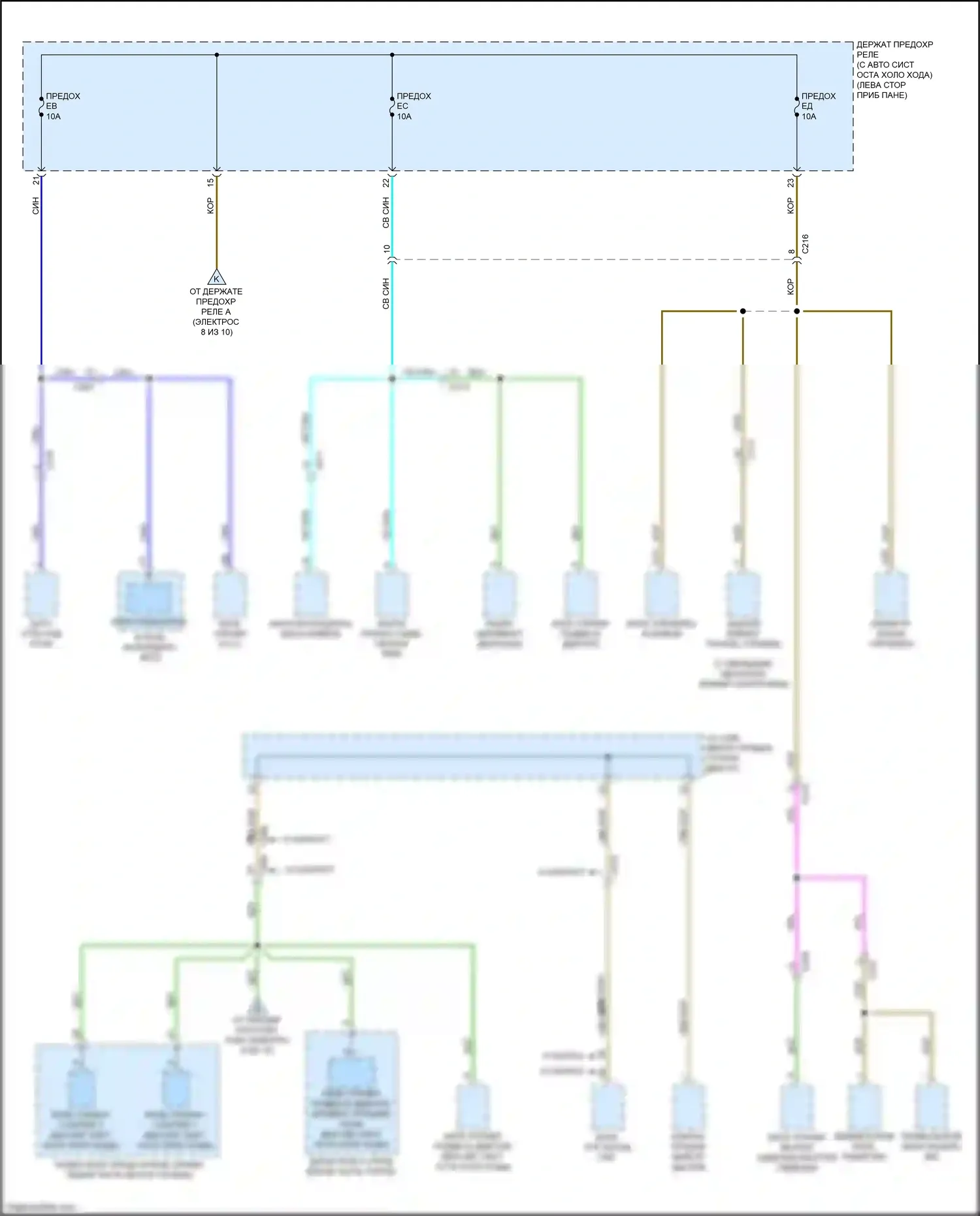 Odyssey Honda V рестайлинг (2017-2020): Электросхема блока предохранителей реле (9 из 10) 