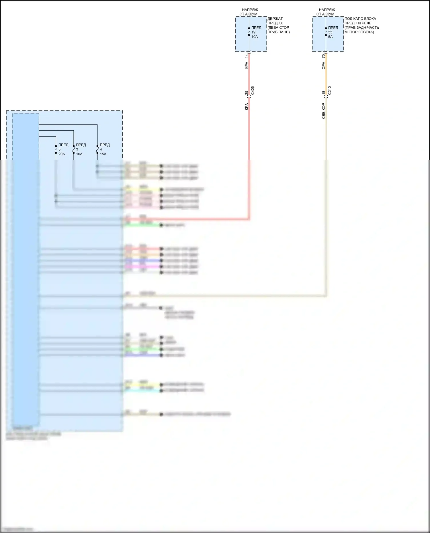 Odyssey Honda V рестайлинг (2017-2020): Электросхема блока предохранителей и реле (1 из 2) 