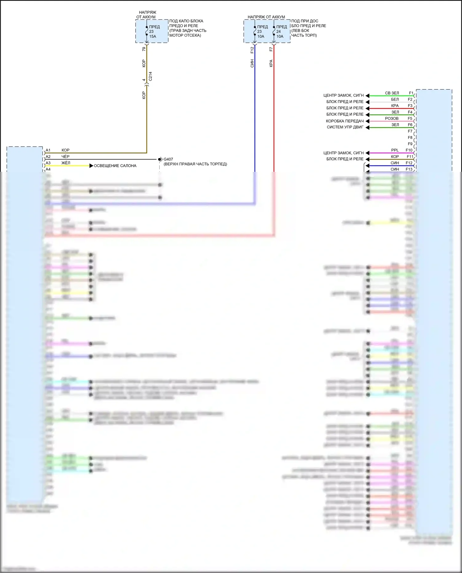 Odyssey Honda V рестайлинг (2017-2020): Электросхема управления кузовом (1 из 2) 