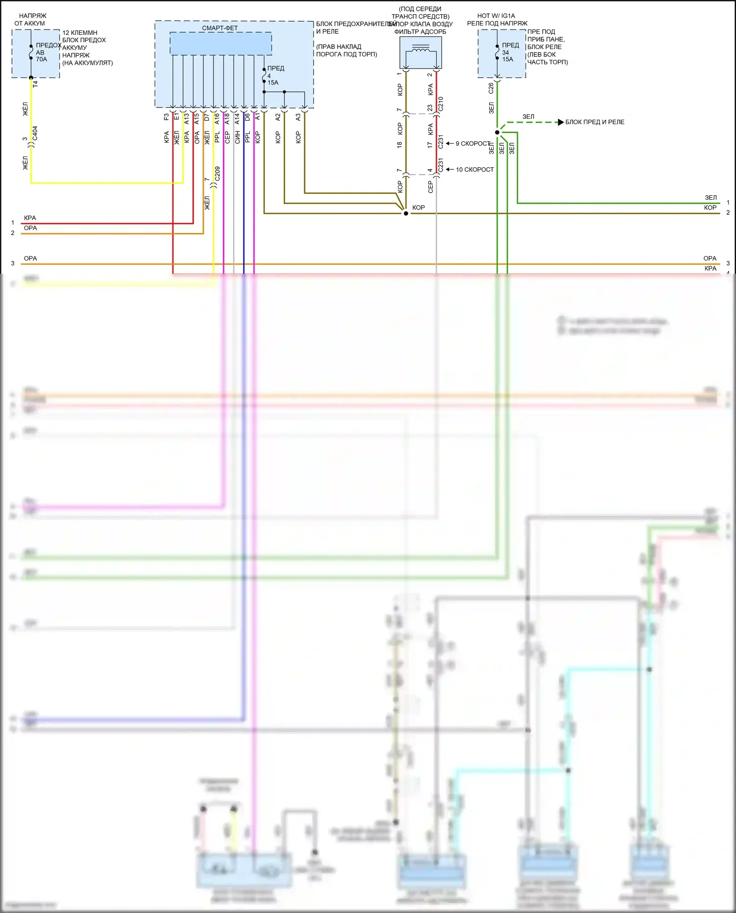 Odyssey Honda V рестайлинг (2017-2020): Электросхема двигателя 3.5l (3 из 8) 