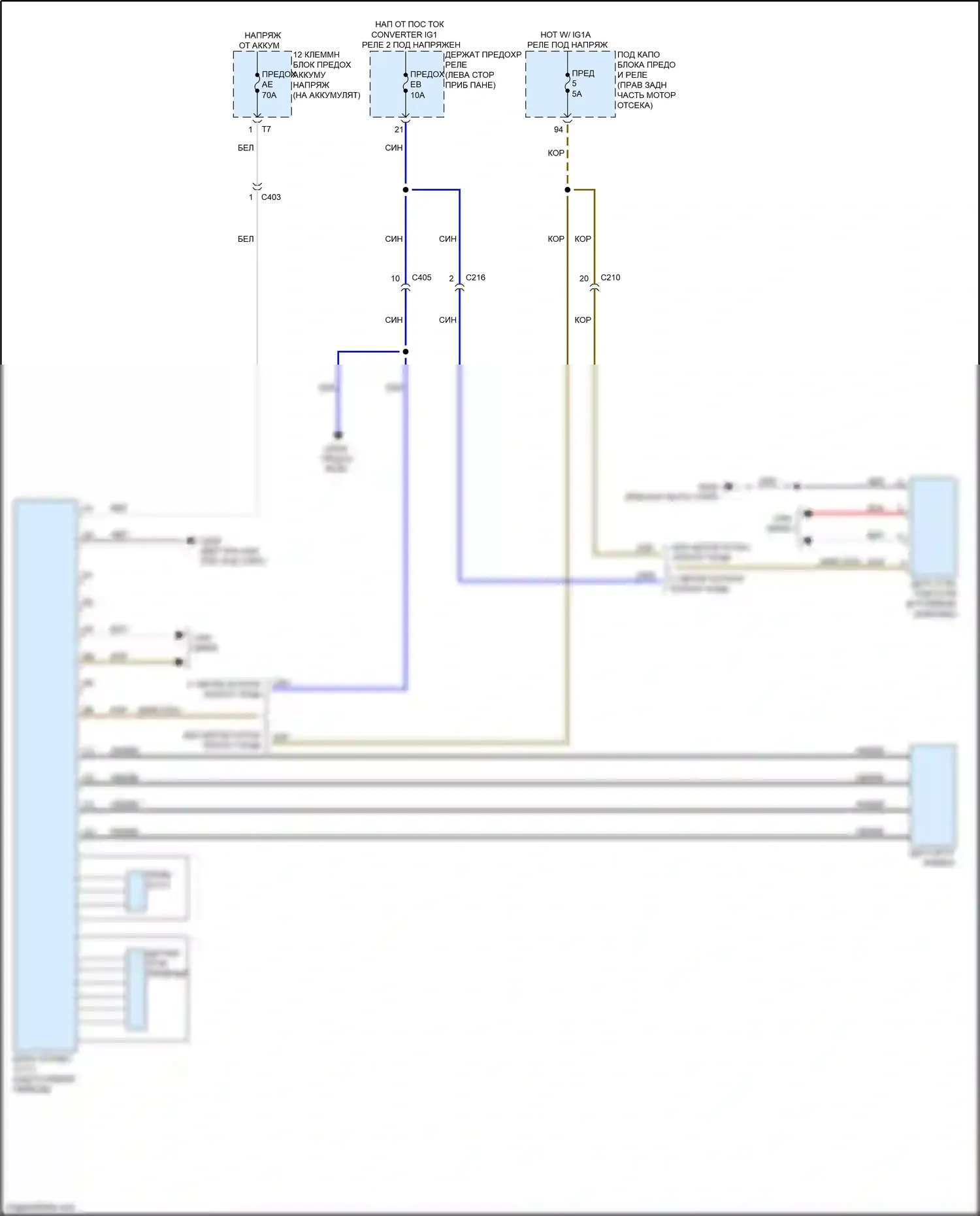 Odyssey Honda V рестайлинг (2017-2020): Электросхема электроусилителя руля 