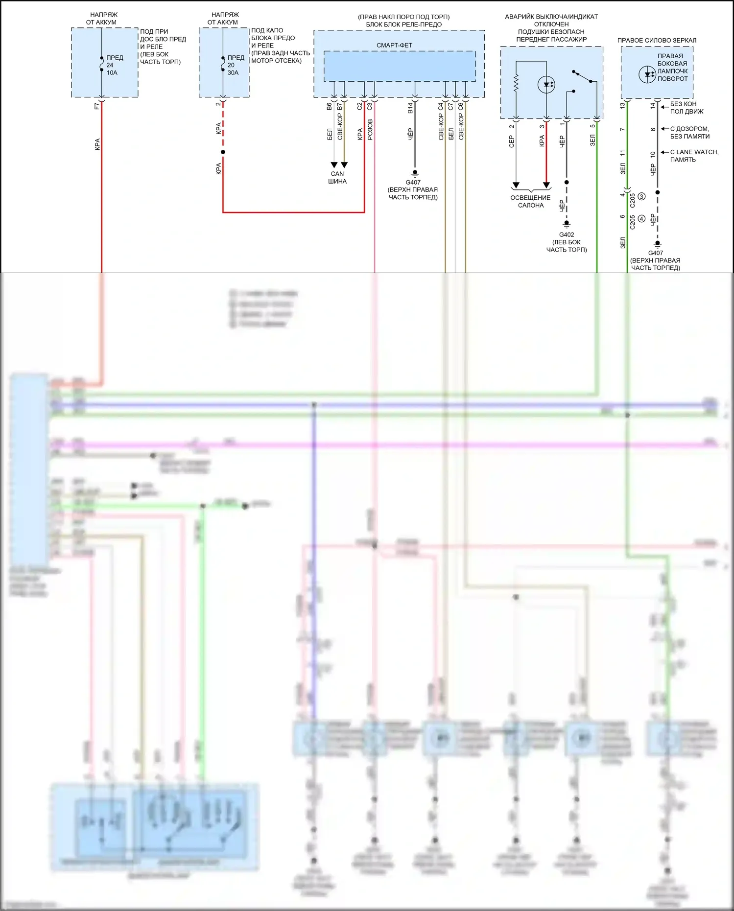Odyssey Honda V рестайлинг (2017-2020): Электросхема фар и фонарей (1 из 3) 