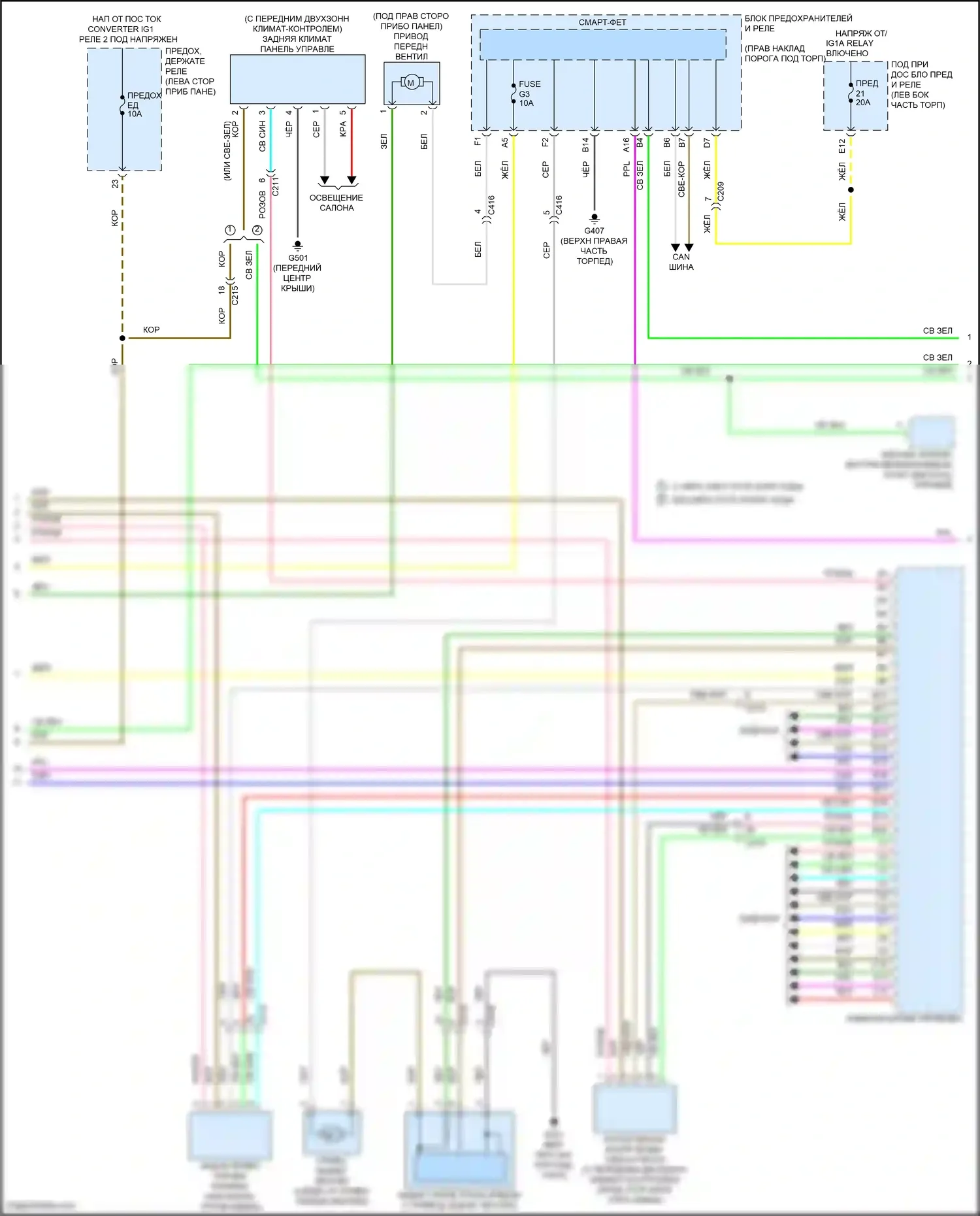 Odyssey Honda V рестайлинг (2017-2020): Электросхема климат контроля (2 из 4) 