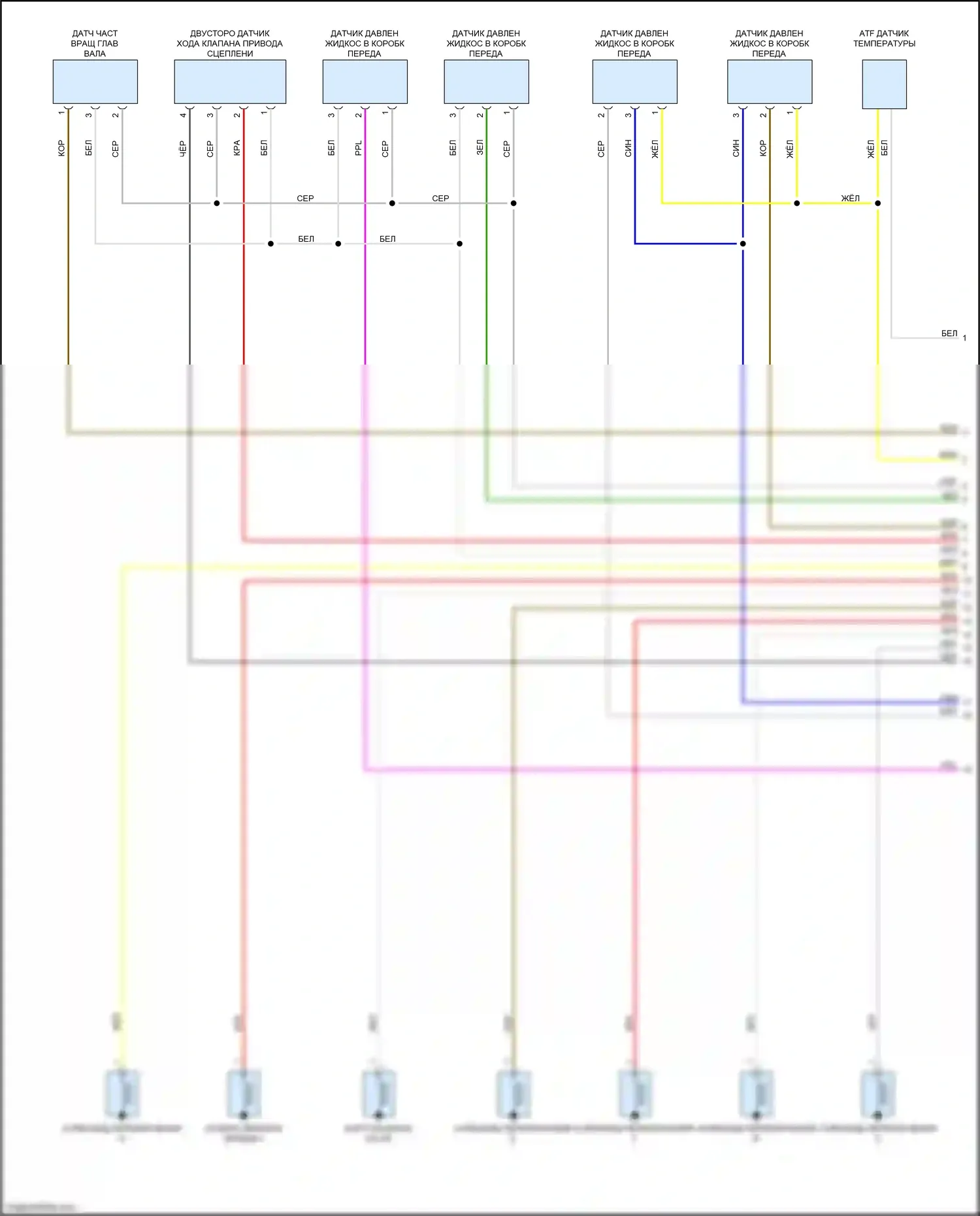 Odyssey Honda V рестайлинг (2017-2020): Электросхема коробки передач, 10-ступенчатая автоматическая коробка передач (2 из 3) 