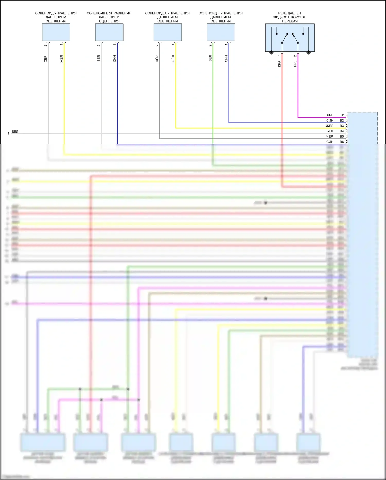 Odyssey Honda V рестайлинг (2017-2020): Электросхема коробки передач, 10-ступенчатая автоматическая коробка передач (3 из 3) 