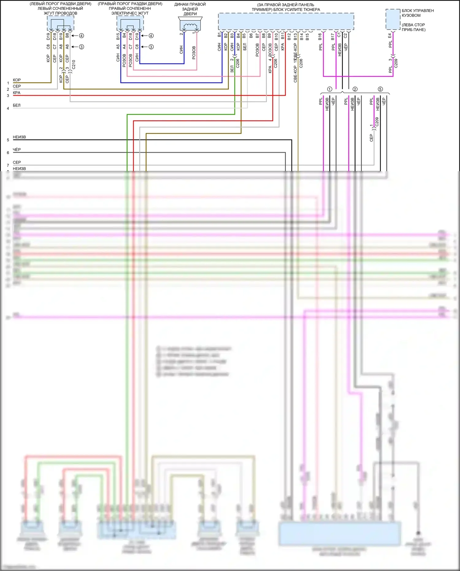 Odyssey Honda V рестайлинг (2017-2020): Электросхема магнитолы, с дисплеем аудио и 7 динамиками (3 из 6) 
